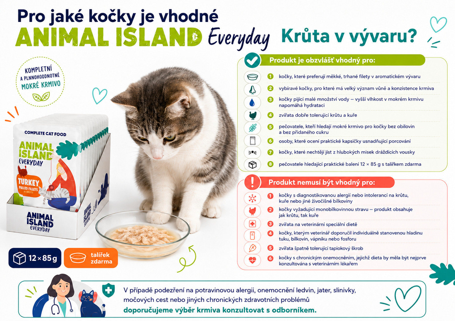 ANIMAL ISLAND Everyday Turkey in broth Box - mokré krmivo pro kočky - 12x85g + talířek zdarma - foto 2