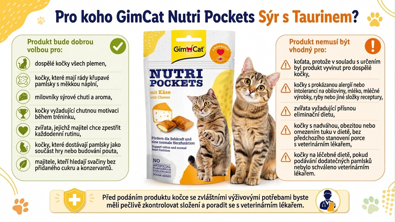 GIMCAT Nutri pockets Cheese - pamlsek pro kočky - 60g - foto 2