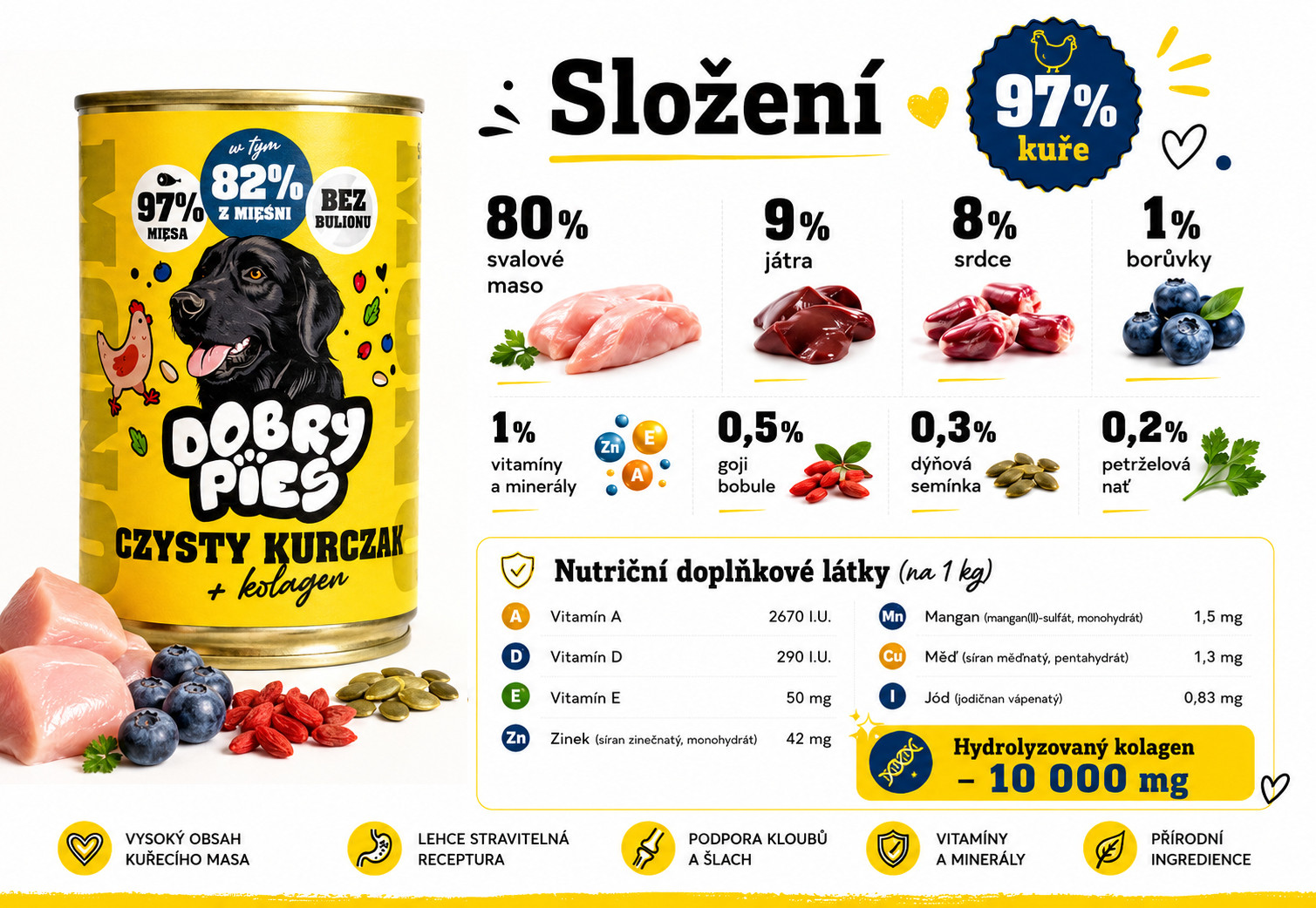 DOBRY PIES Mono Čisté kuře + kolagen – vlhké krmivo pro psa – 400g - foto 2