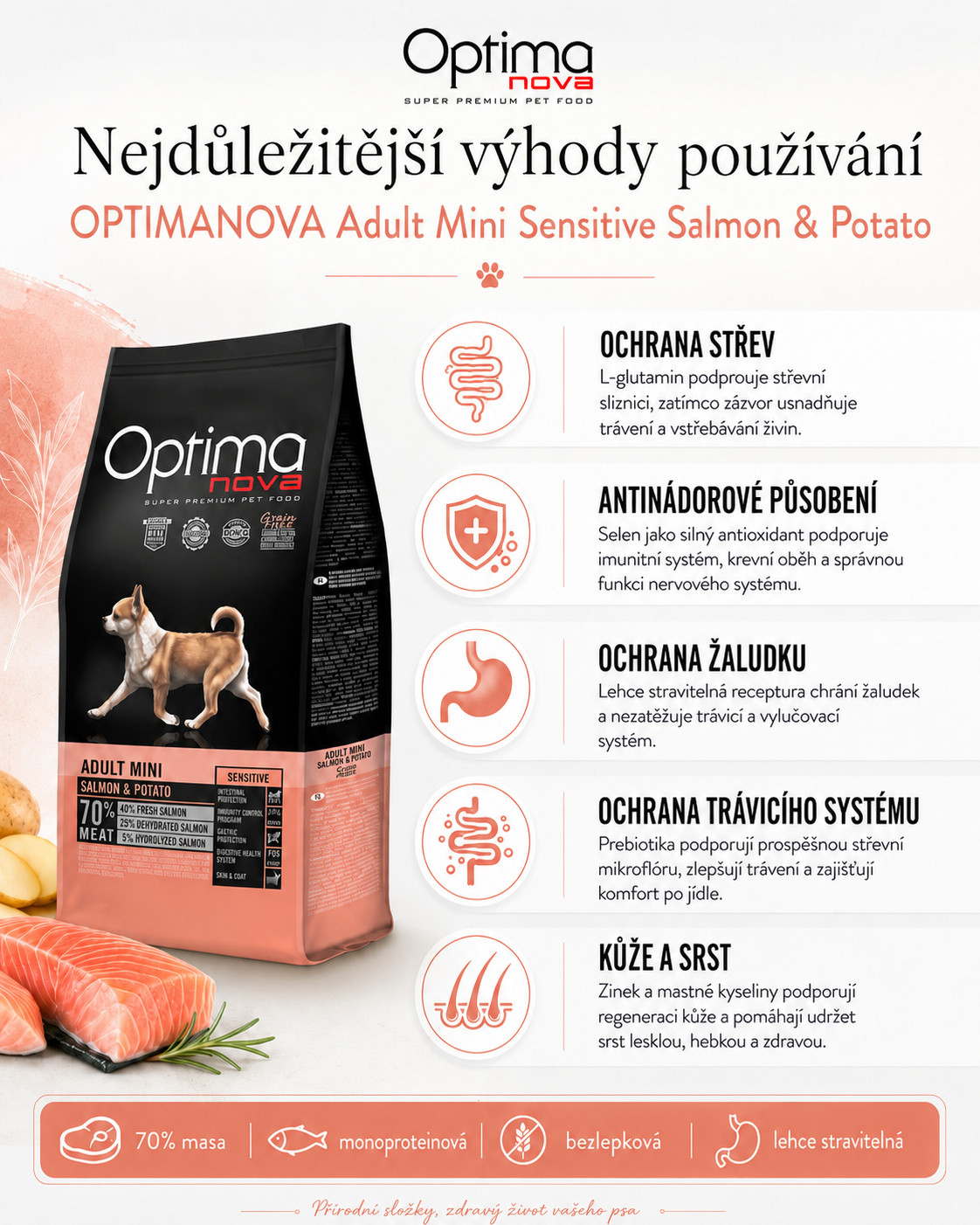 OPTIMANOVA Adult Mini Sensitive Salmon & Potato - suché krmivo pro psy - 6kg - foto 1