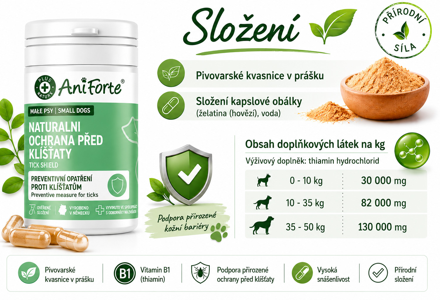 ANIFORTE Tick shield Small breeds - doplňky stravy pro psy - 60 tablet - foto 2