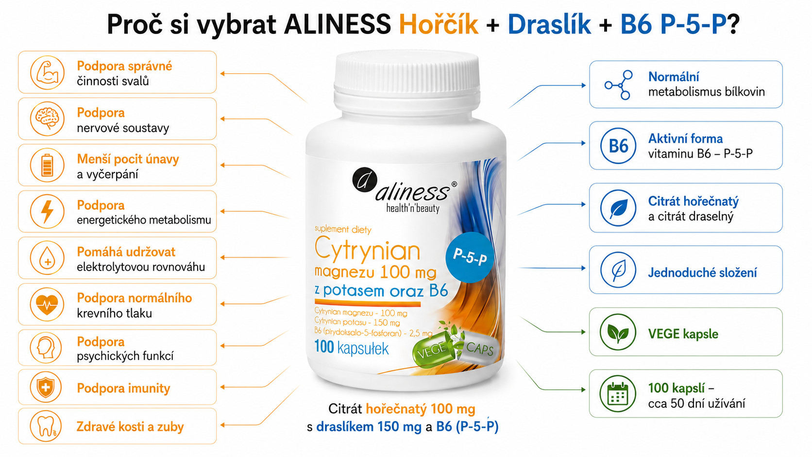 ALINESS Magnesium Citrate 100 mg with Potassium 150 mg, B6 (P-5-P) – doplněk stravy – 100 kapslí - foto 2
