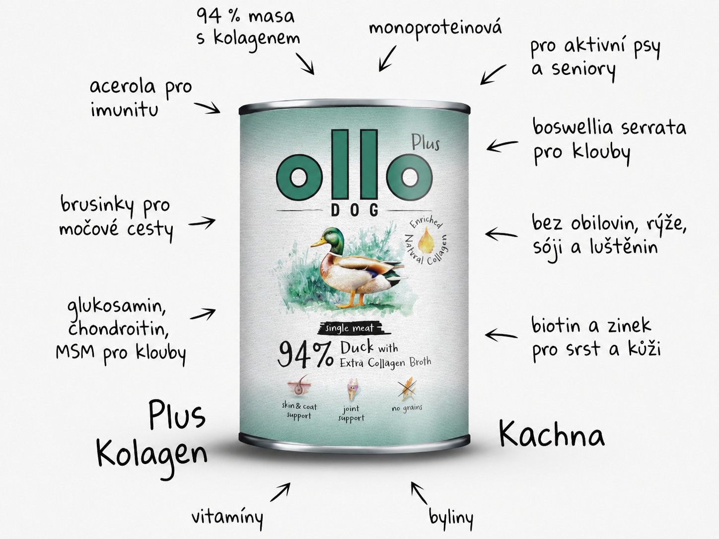 OLLO Plus Collagen Mono Duck - vlhké krmivo pro psy - 400g - foto 1