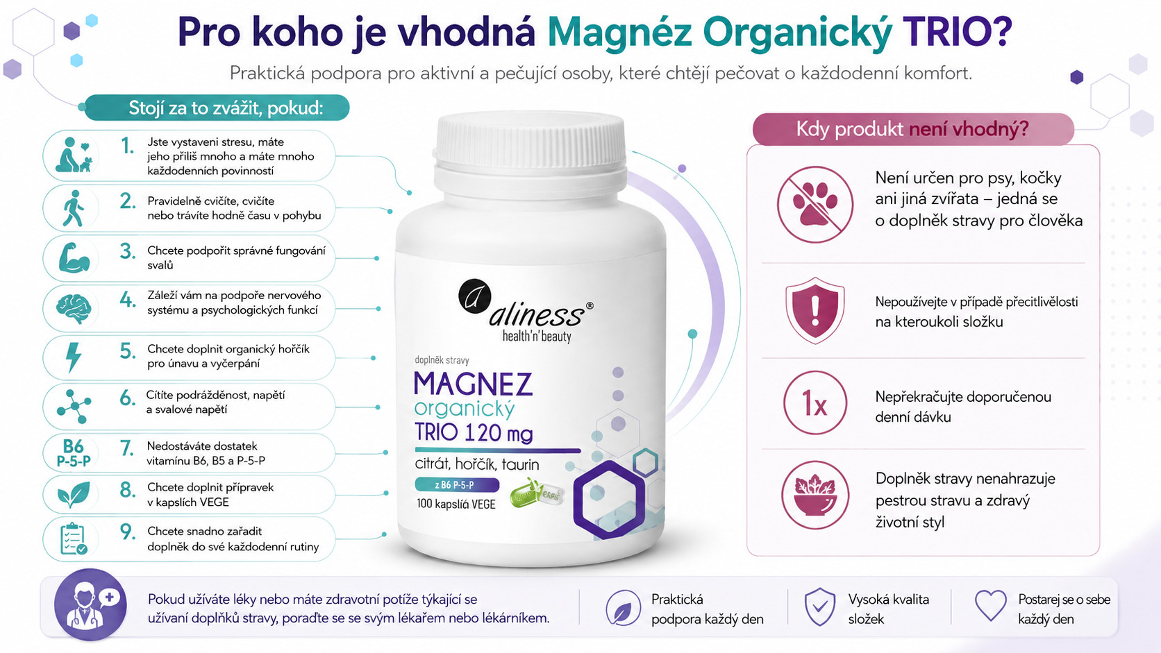 ALINESS Organic Magnesium TRIO 120 mg with B6 (P-5-P) – doplněk stravy – 100 kapslí - foto 4