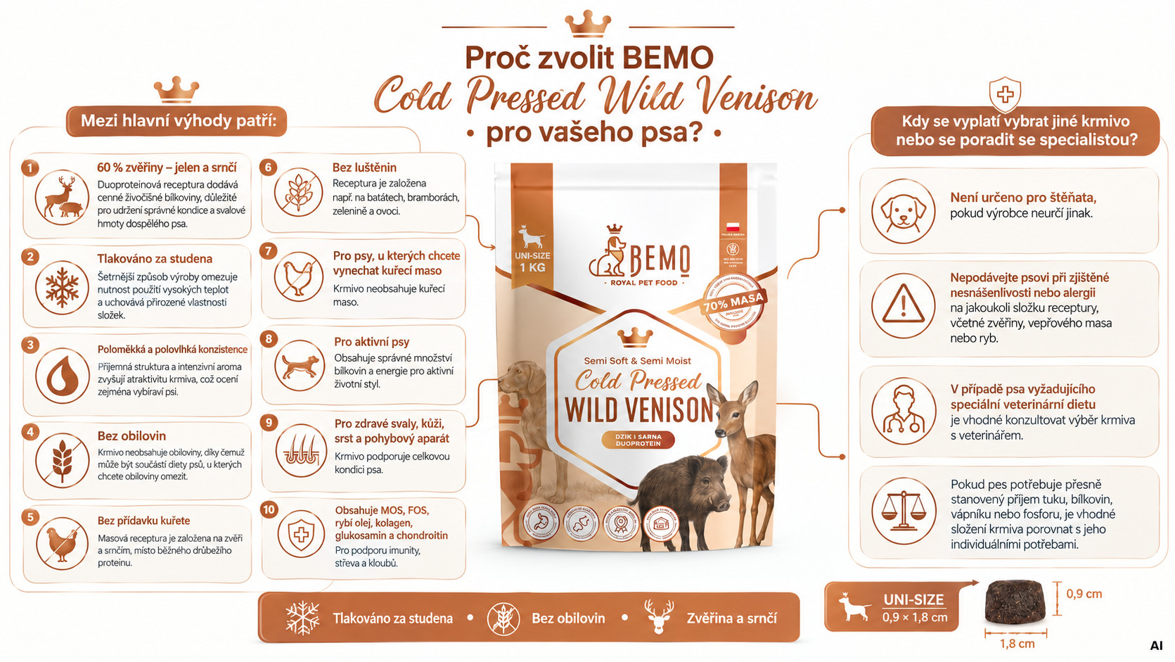 BEMO Cold Pressed Wild Venison - suché krmivo pro psy - 1kg - foto 2