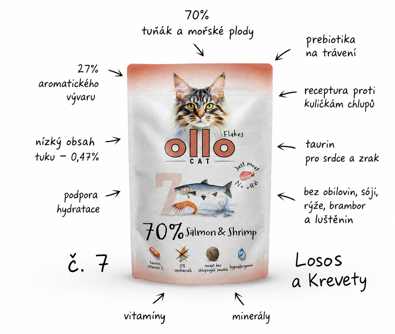 OLLO Cat No. 7 Salmon and shrimp - mokré krmivo pro kočky - 85g - foto 1
