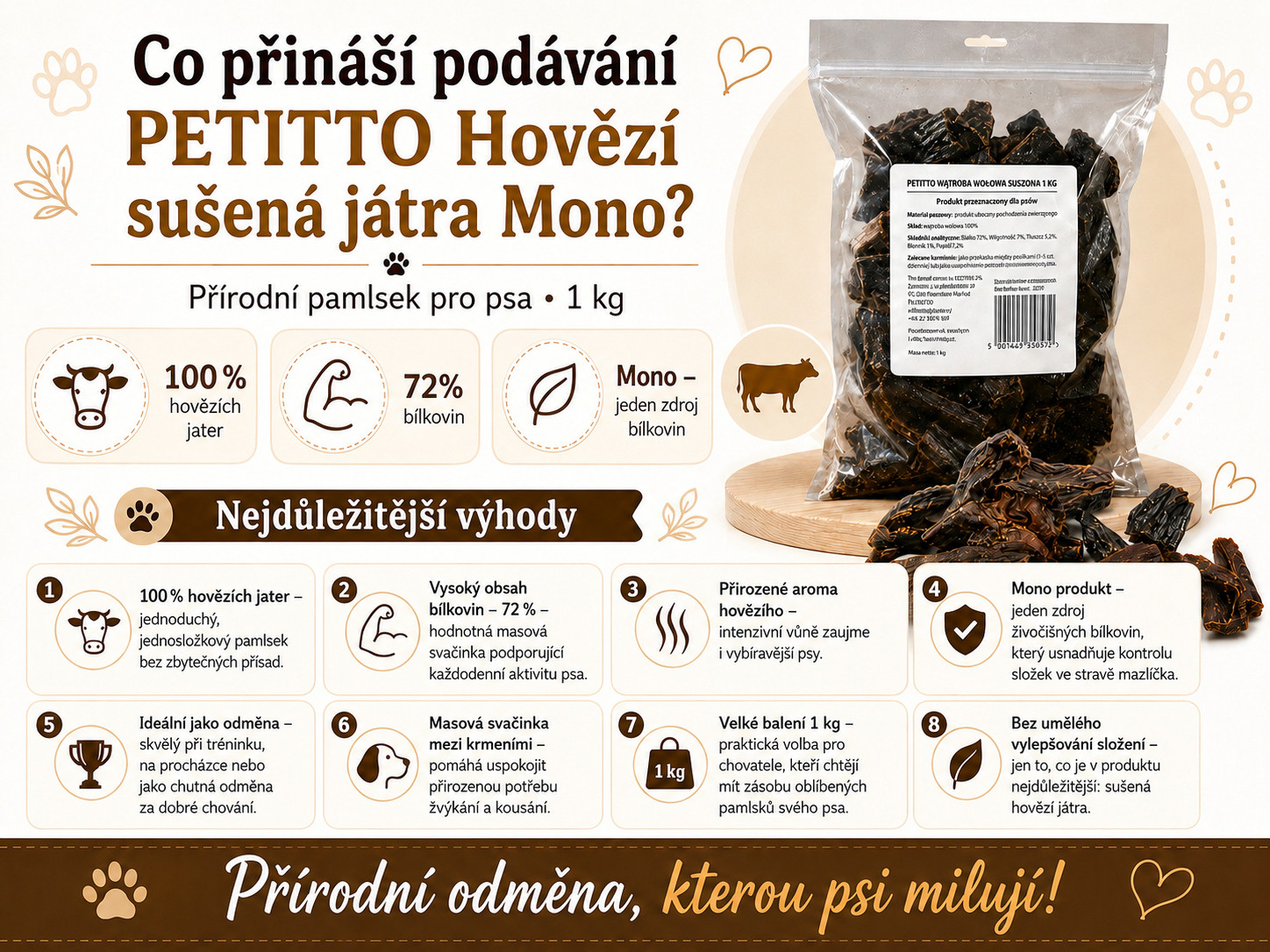 PETITTO Dried beef liver Mono - pamlsek pro psa - 1kg - foto 1