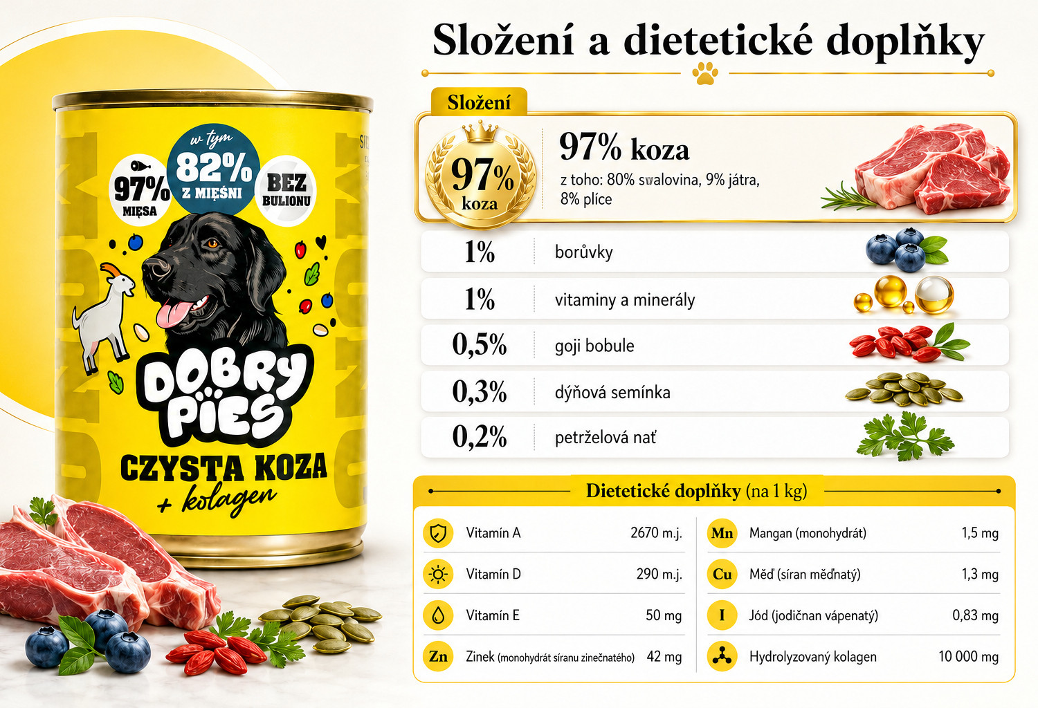 DOBRY PIES Mono Čistá koza + kolagen – vlhké krmivo pro psa – 400g - foto 2