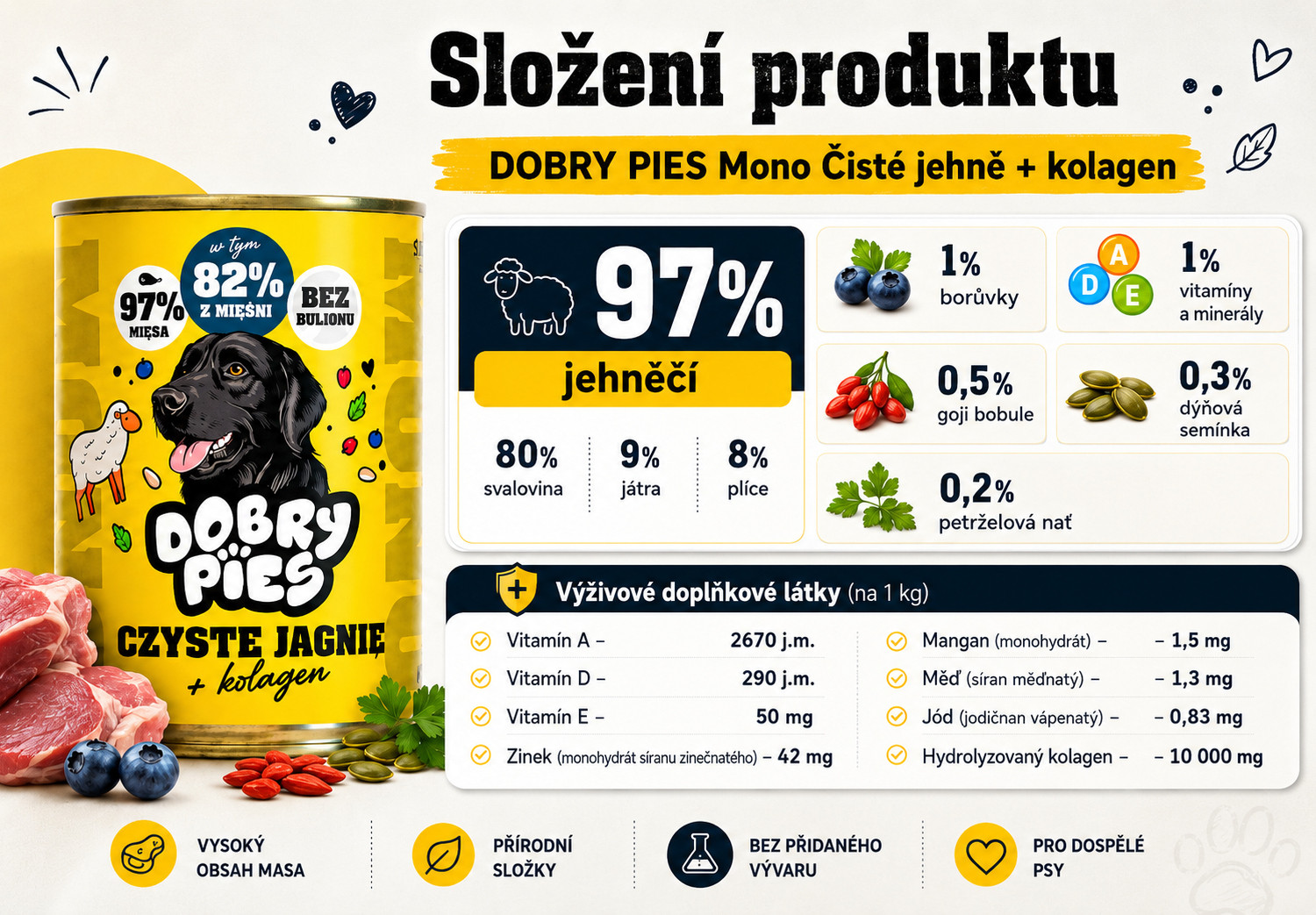 DOBRY PIES Mono Čisté jehněčí + kolagen – vlhké krmivo pro psa – 400g - foto 2