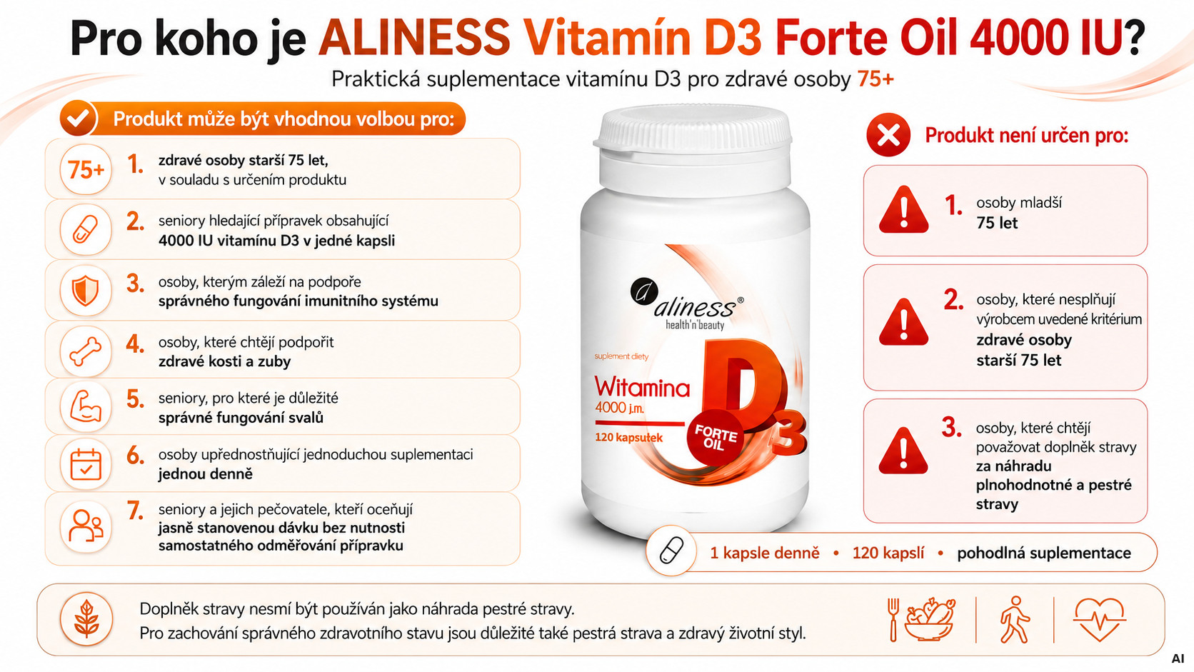 ALINESS Vitamin D3 Forte oil 4000 IU – doplněk stravy – 120 kapslí - foto 2