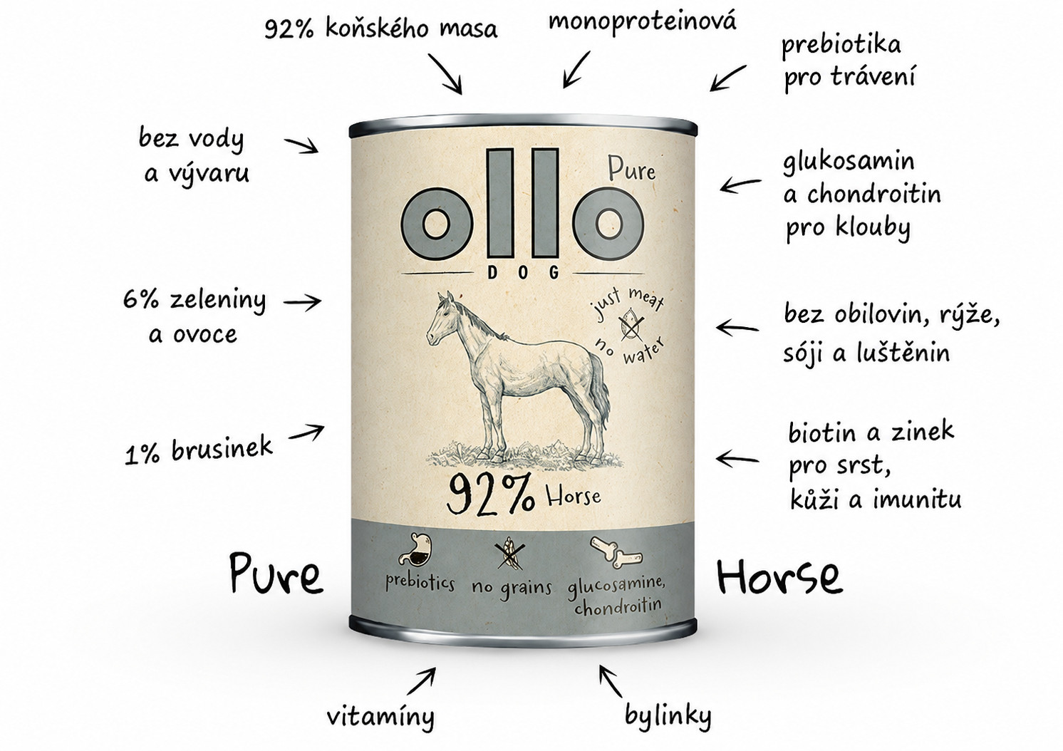 OLLO Pure Kůň Mono - mokré krmivo pro psy - 850g - foto 1