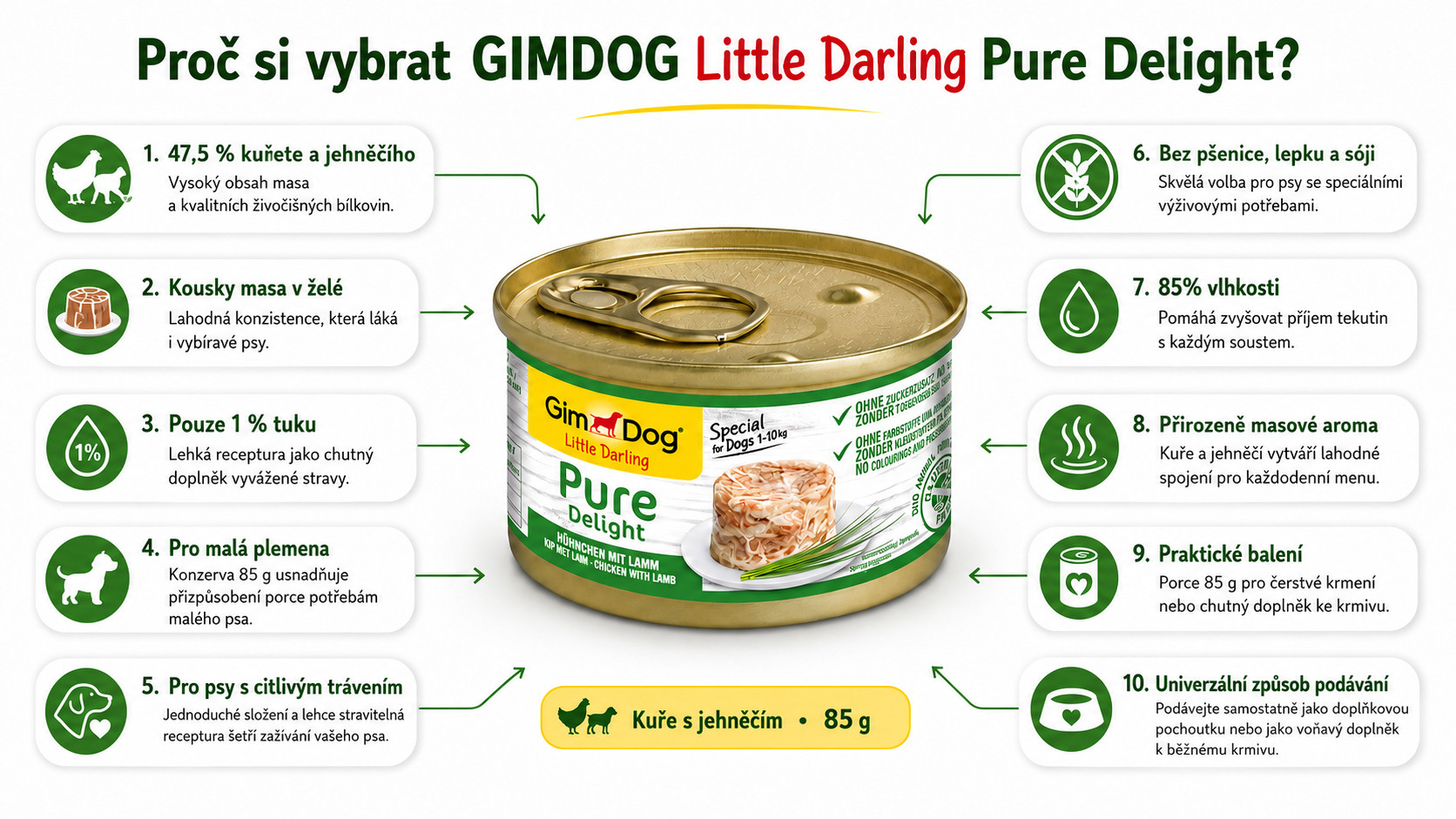 GIMDOG Little Darling Pure Delight Chicken with lamb - vlhké krmivo pro psy - 85g - foto 1