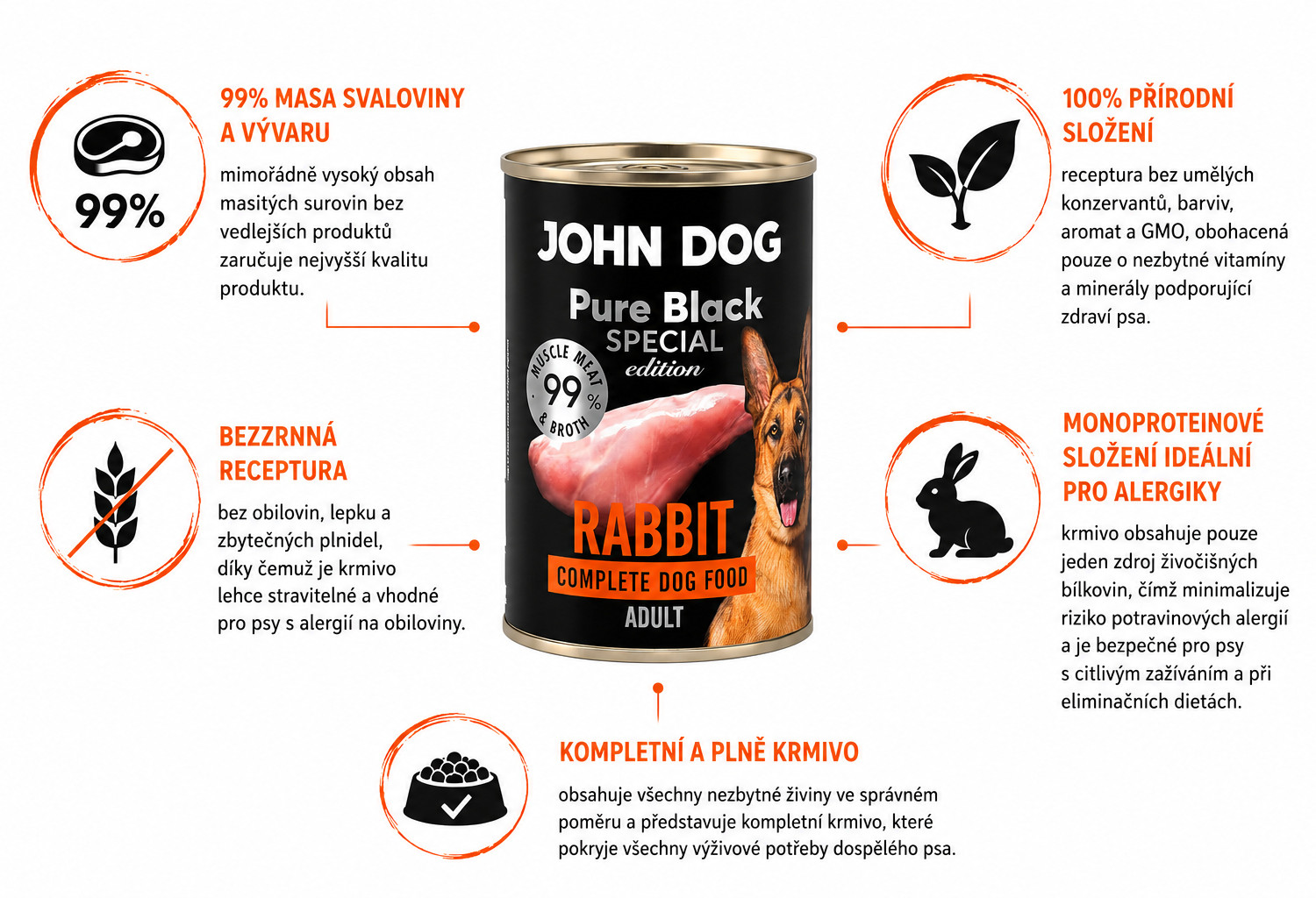 JOHN DOG Pure Black Special Edition Mono Rabbit - vlhké krmivo pro psy - 400g - foto 1