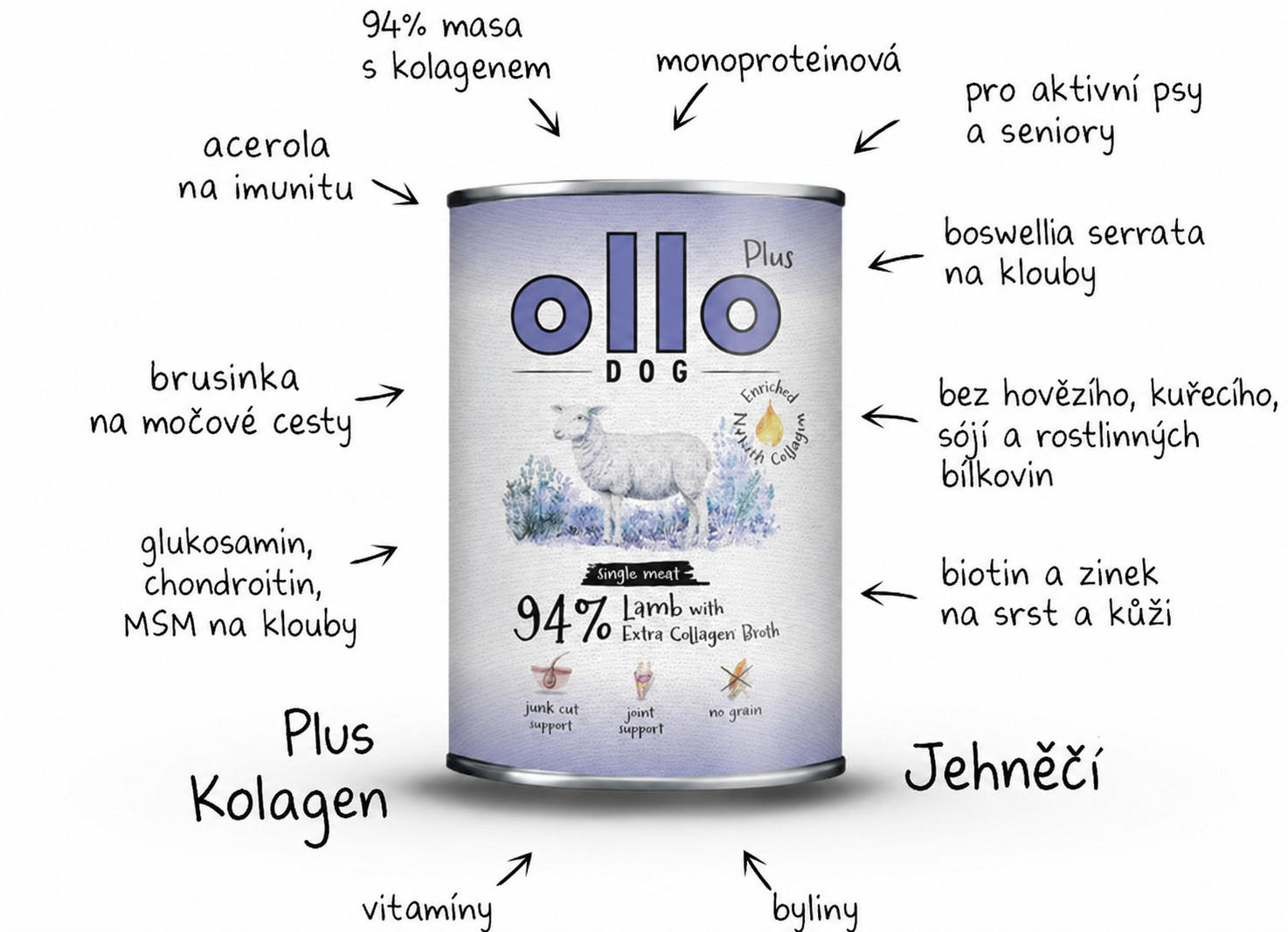 OLLO Plus Collagen Mono Lamb - vlhké krmivo pro psy - 400g - foto 1