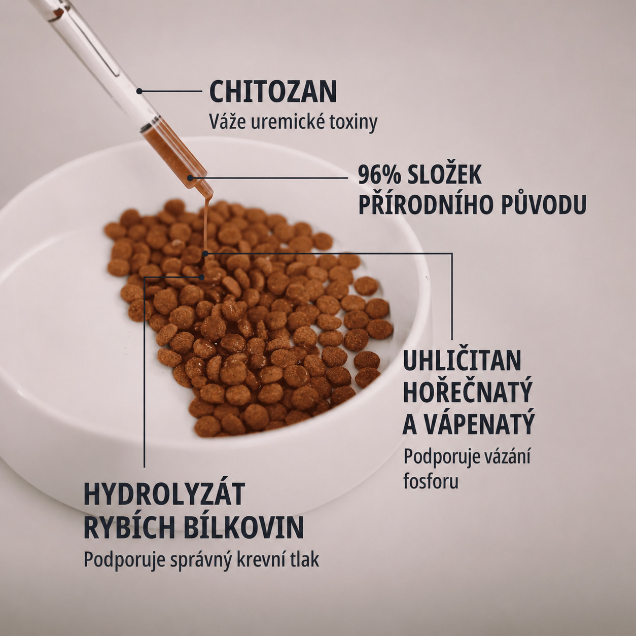 VIRBAC Pronefra Kidney support - doplňky stravy pro psy a kočky - 60ml - foto 3