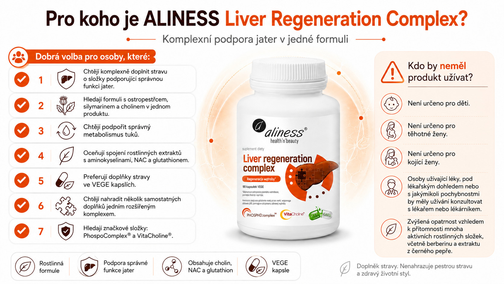 ALINESS Liver Regeneration Complex – doplněk stravy – 90 kapslí - foto 5