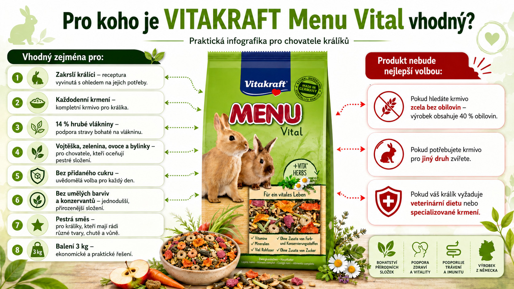 VITAKRAFT Menu Vital - krmivo pro králíka - 3kg - foto 2