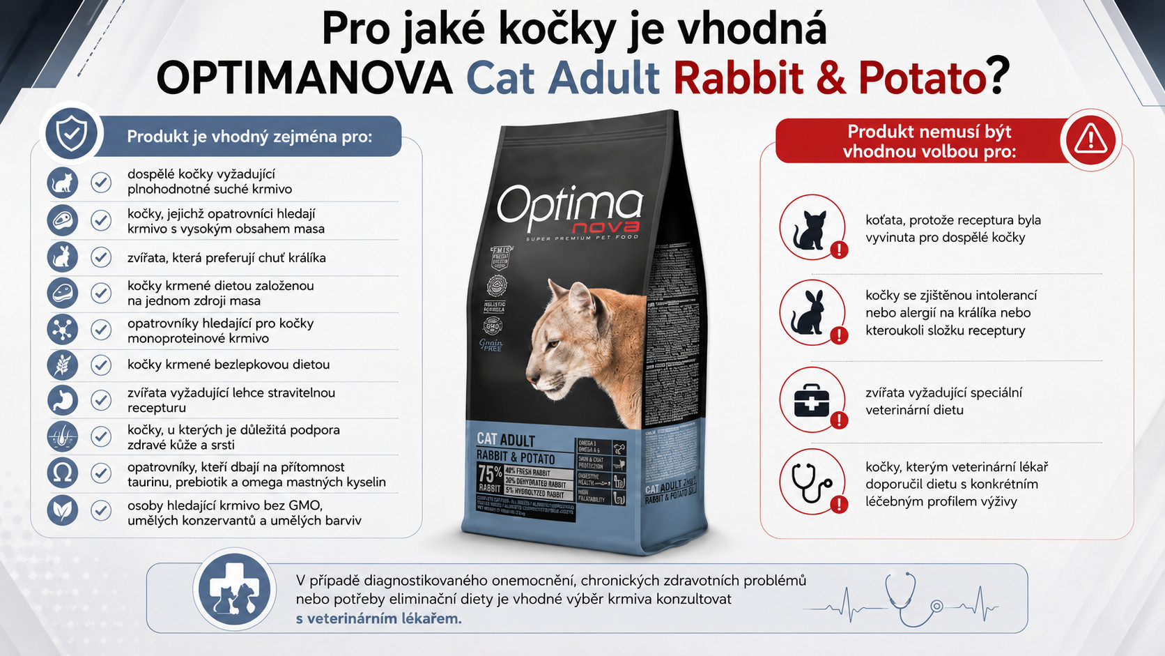 OPTIMANOVA Cat Adult Králík a Brambory - suché krmivo pro kočky - 2kg - foto 2