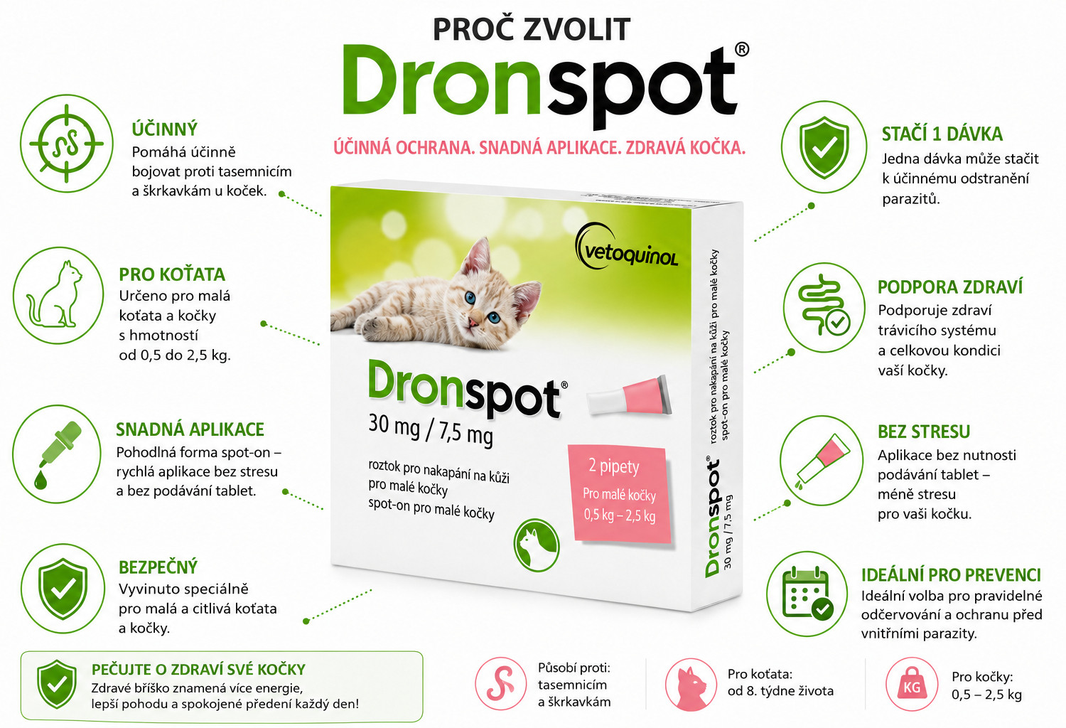  VETOQUINOL Dronspot - odčervovací kapky pro kočky 0,5-2,5 kg - foto 1