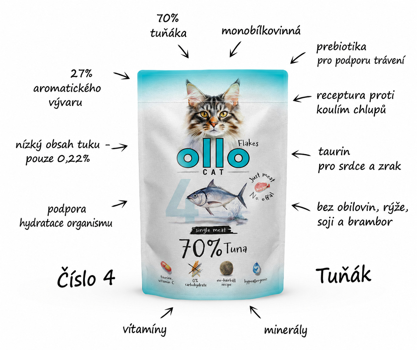 OLLO Cat No. 4 Tuna Mono - mokré krmivo pro kočky - 85g - foto 1