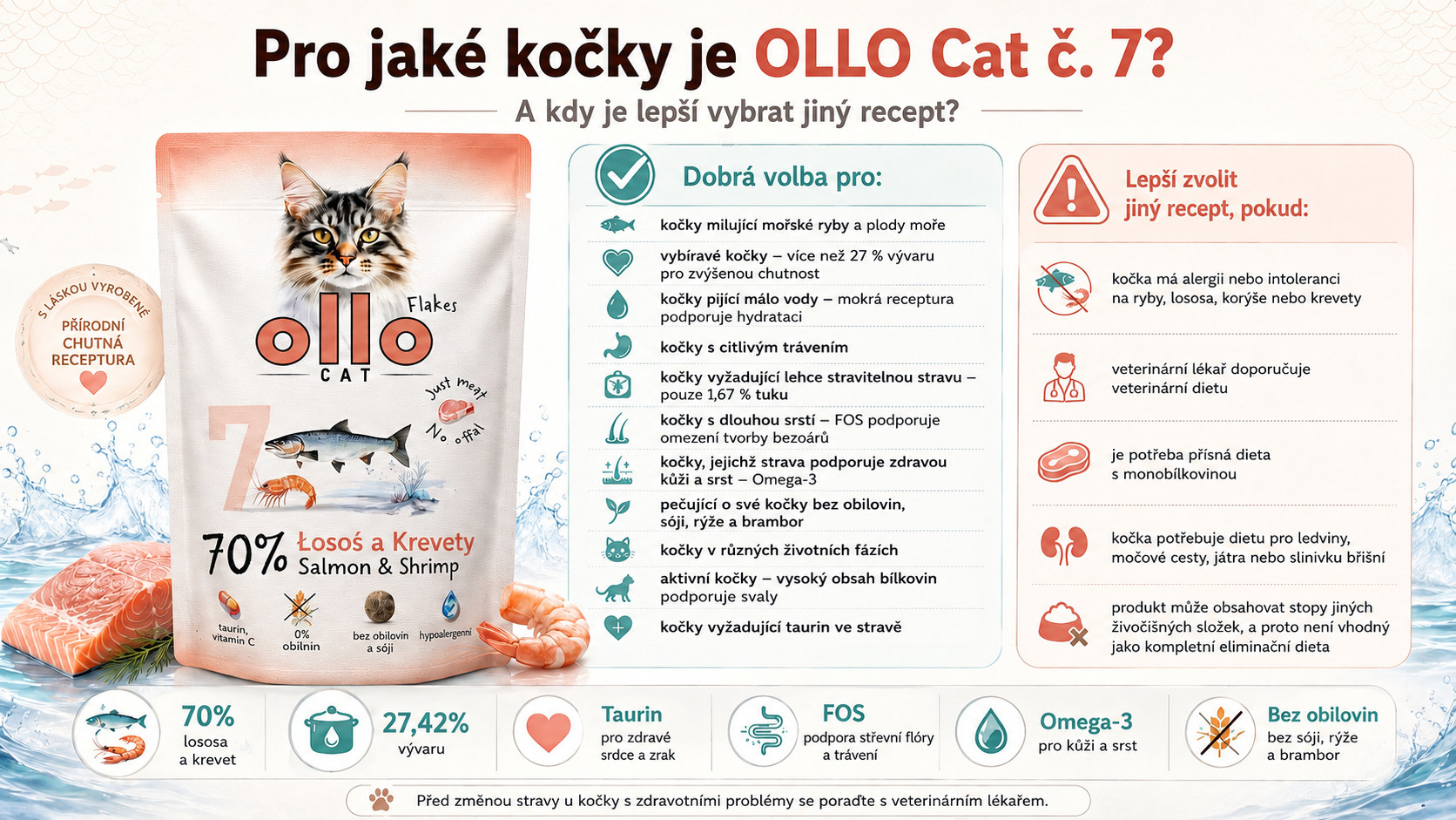 OLLO Cat No. 7 Salmon and shrimp - mokré krmivo pro kočky - 85g - foto 5