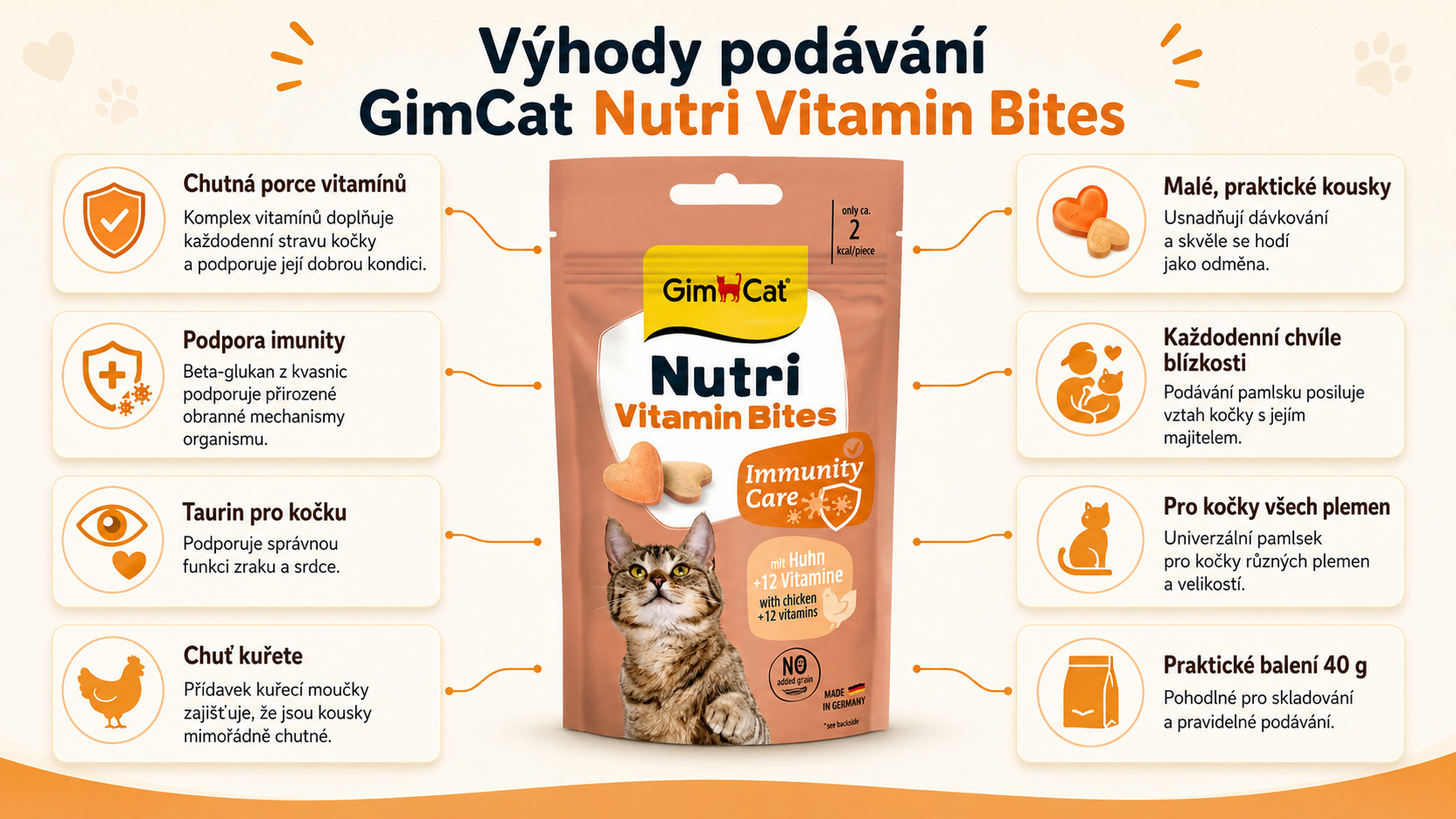 GIMCAT Nutri Vitamin Bites - pamlsek pro kočky - 40g - foto 1