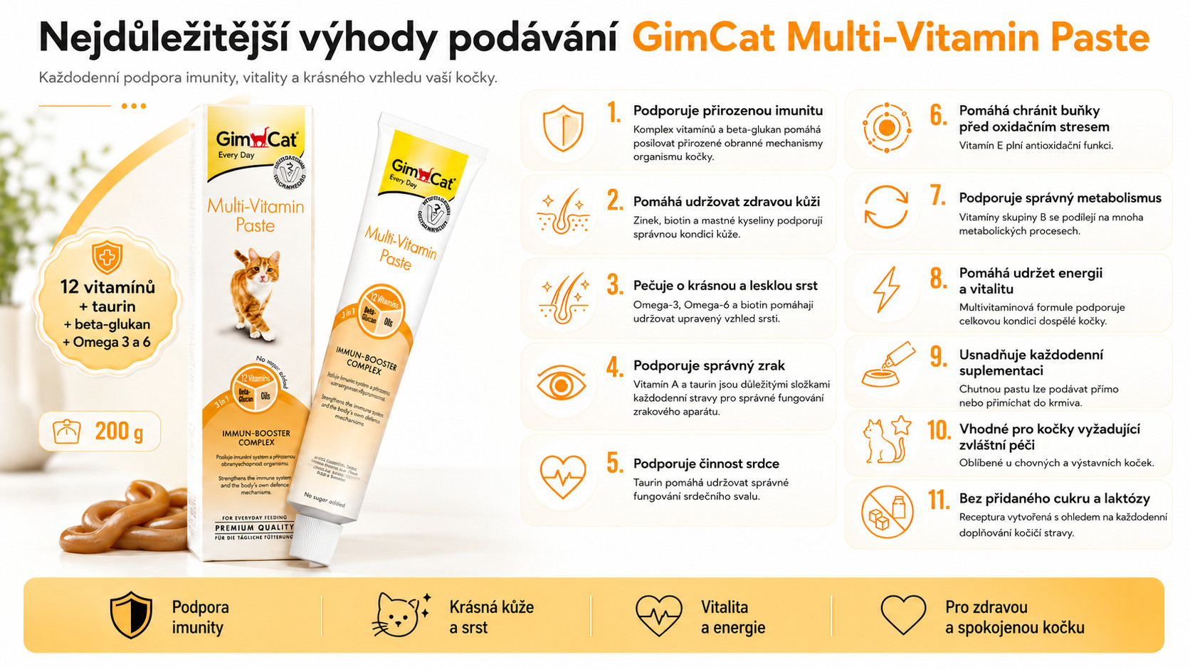 GIMCAT Multi-Vitamin Paste – pamlsek pro kočku – 200g - foto 1