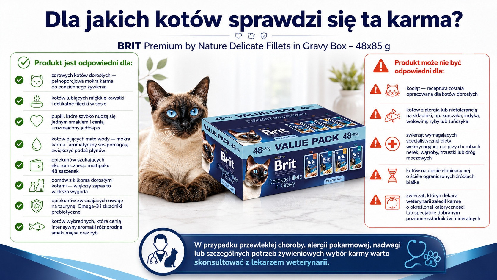 BRIT Premium by Nature Delicate fillets in gravy Box - mokré krmivo pro kočky - 48x85g - foto 2
