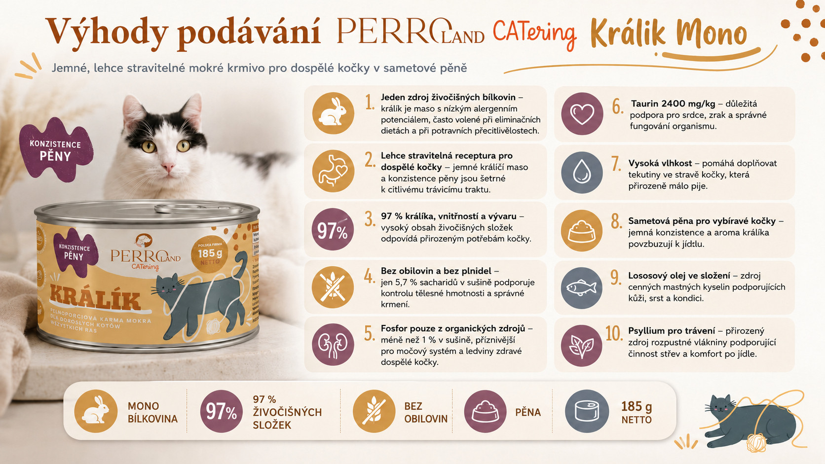 PERROland CATering Rabbit Mono - mokré krmivo pro kočky - 185g - foto 1
