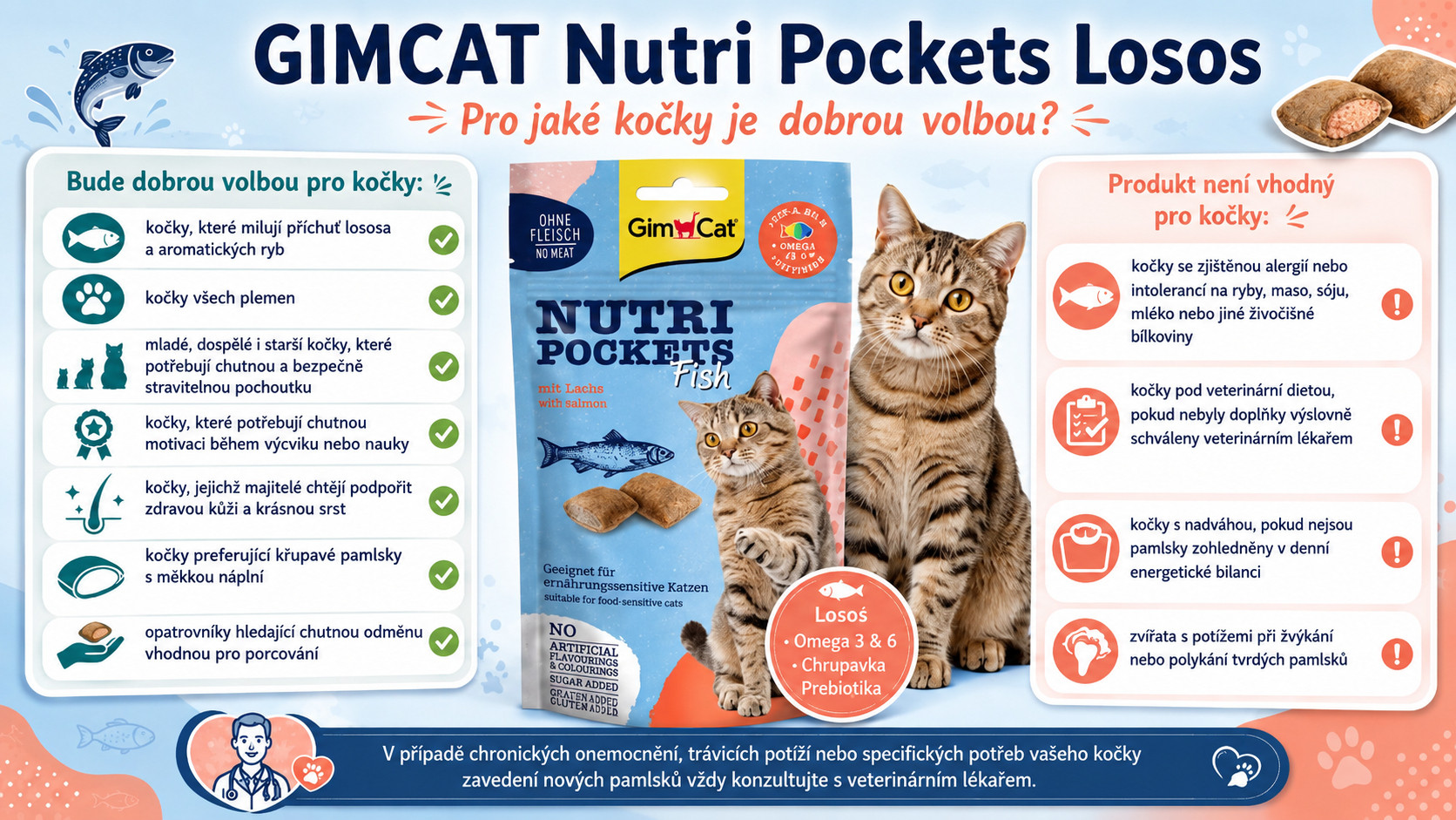 GIMCAT Nutri pockets Salmon - pamlsek pro kočky - 60g - foto 2