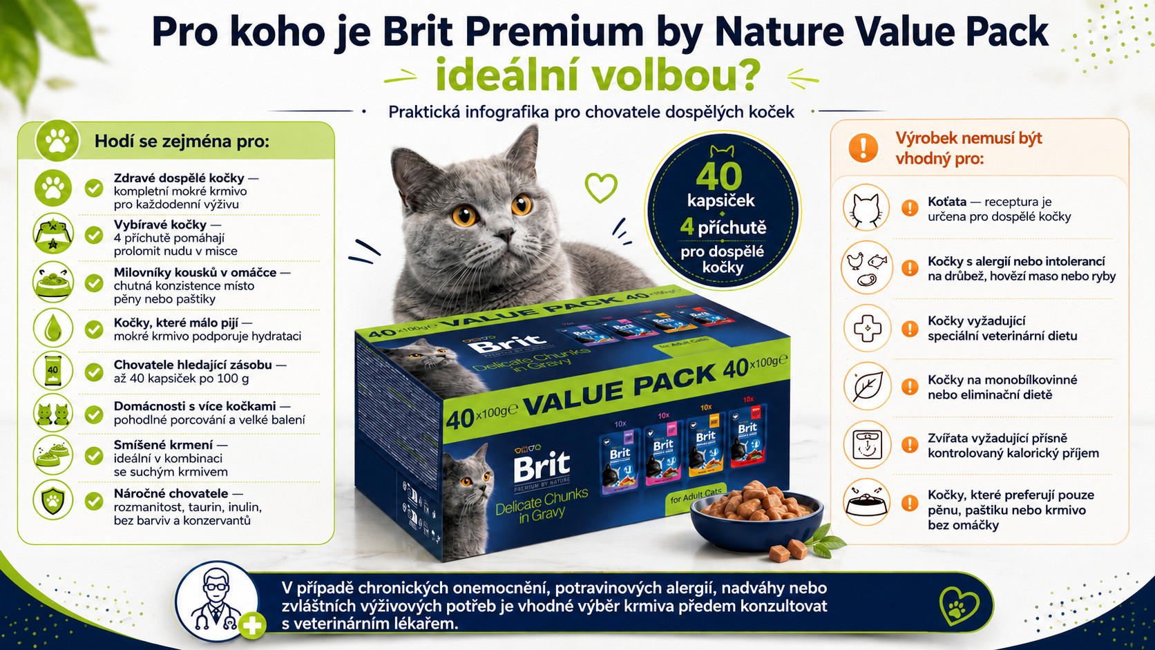 BRIT Premium by Nature Value pack Adult Box - mokré krmivo pro kočky - 40x100g - foto 2