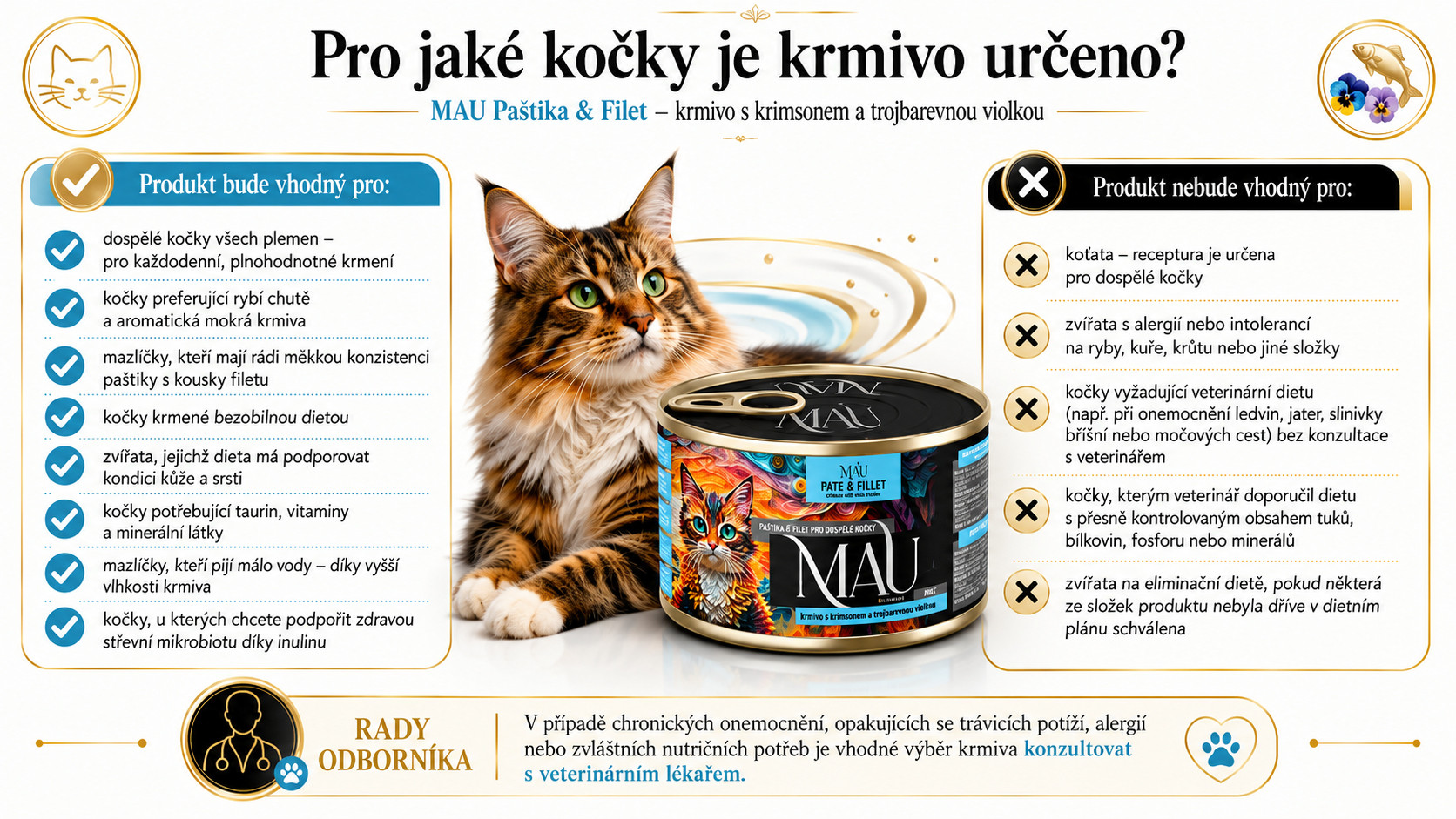 MAU Pate and Fillet Crimson with pansy - mokré krmivo pro kočky - 185g - foto 2