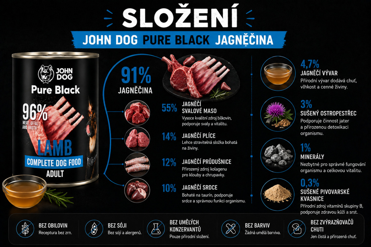 JOHN DOG Pure Black Mono Lamb - vlhké krmivo pro psy - 400g - foto 2