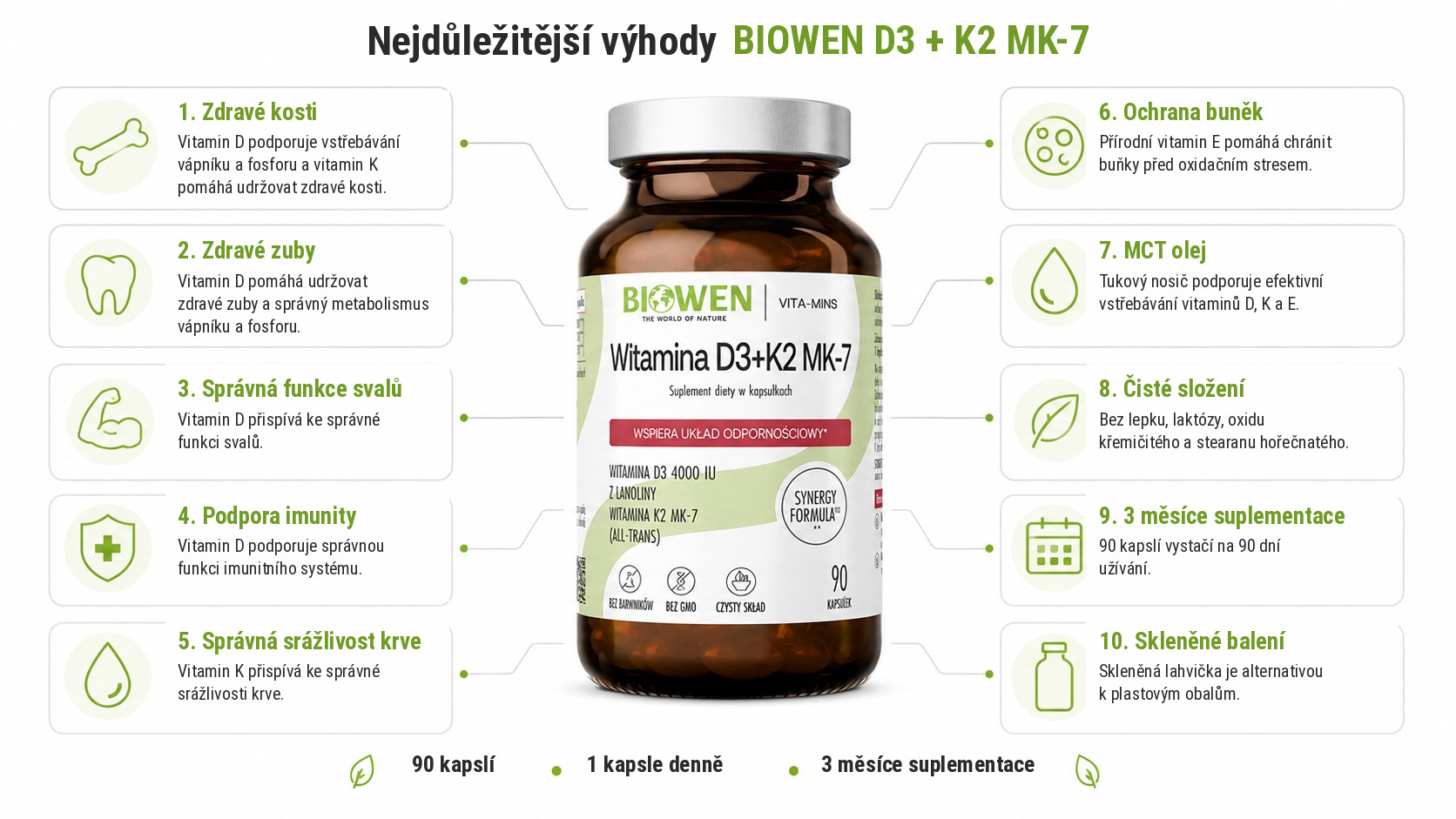 BIOWEN Vitaminy D3 + K2 MK-7 – doplněk stravy pro lidi – 90 kapslí - foto 1