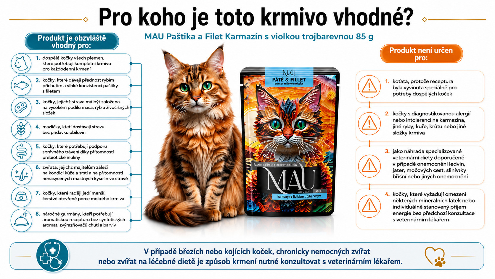 MAU Paštika a filet MIX příchutí - mokré krmivo pro kočky - 12x85g - foto 6
