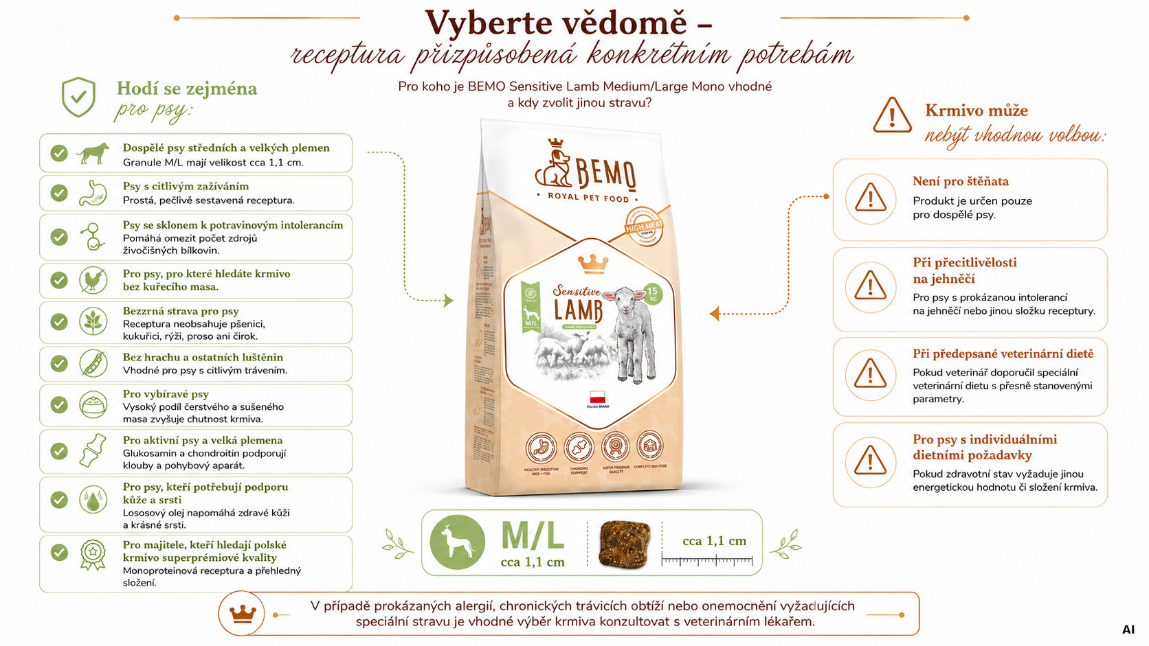 BEMO Sensitive Lamb Medium/Large Mono - suché krmivo pro psy - 15kg - foto 2