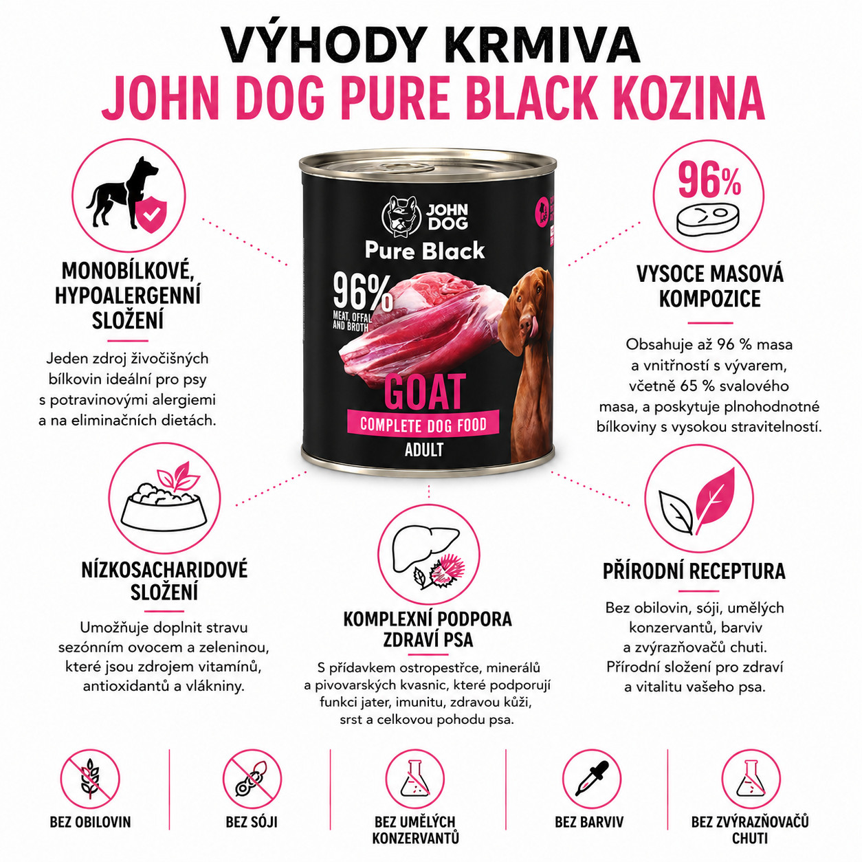 JOHN DOG Pure Black Mono Kozí maso - vlhké krmivo pro psy - 800g - foto 1