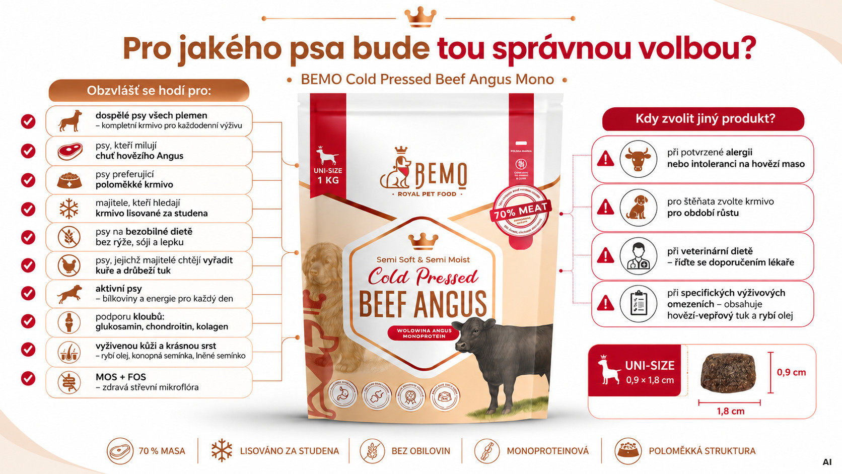 BEMO Cold Pressed Beef Angus Mono - suché krmivo pro psy - 1kg - foto 2
