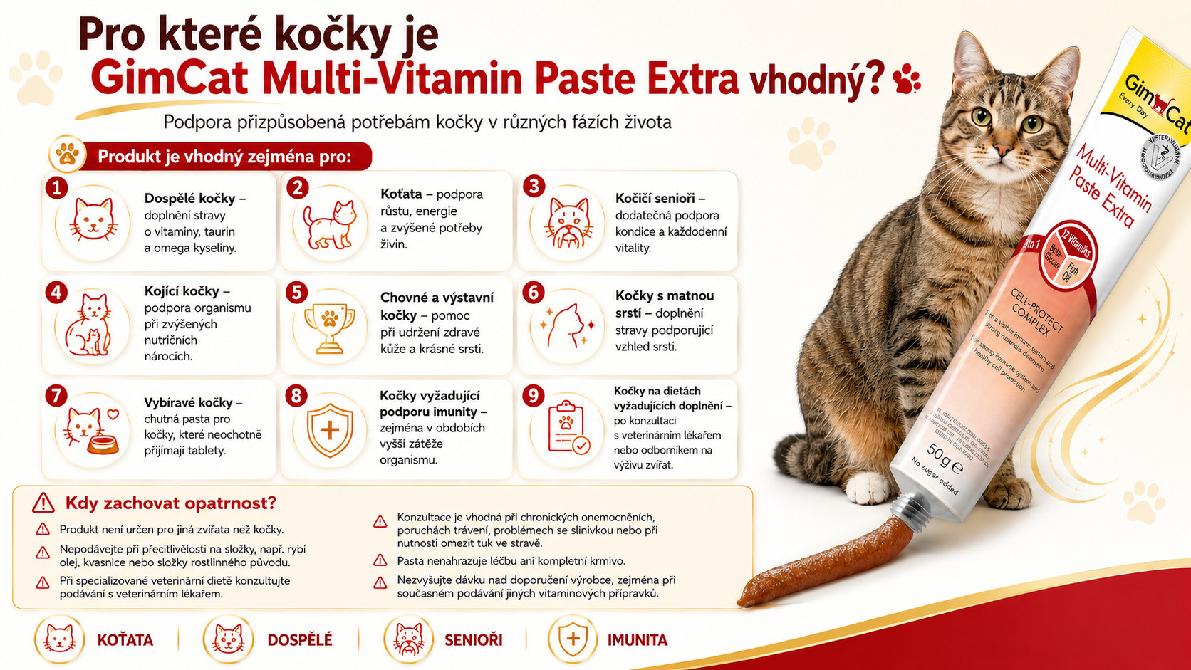 GIMCAT Multi-Vitamin Paste Extra – pamlsek pro kočku – 50g - foto 2
