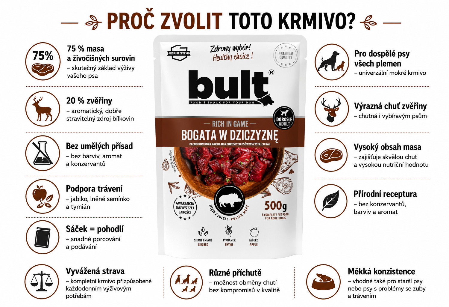 BULT Bohatá na zvěřinu – mokré krmivo pro psy – 12x500g - foto 1