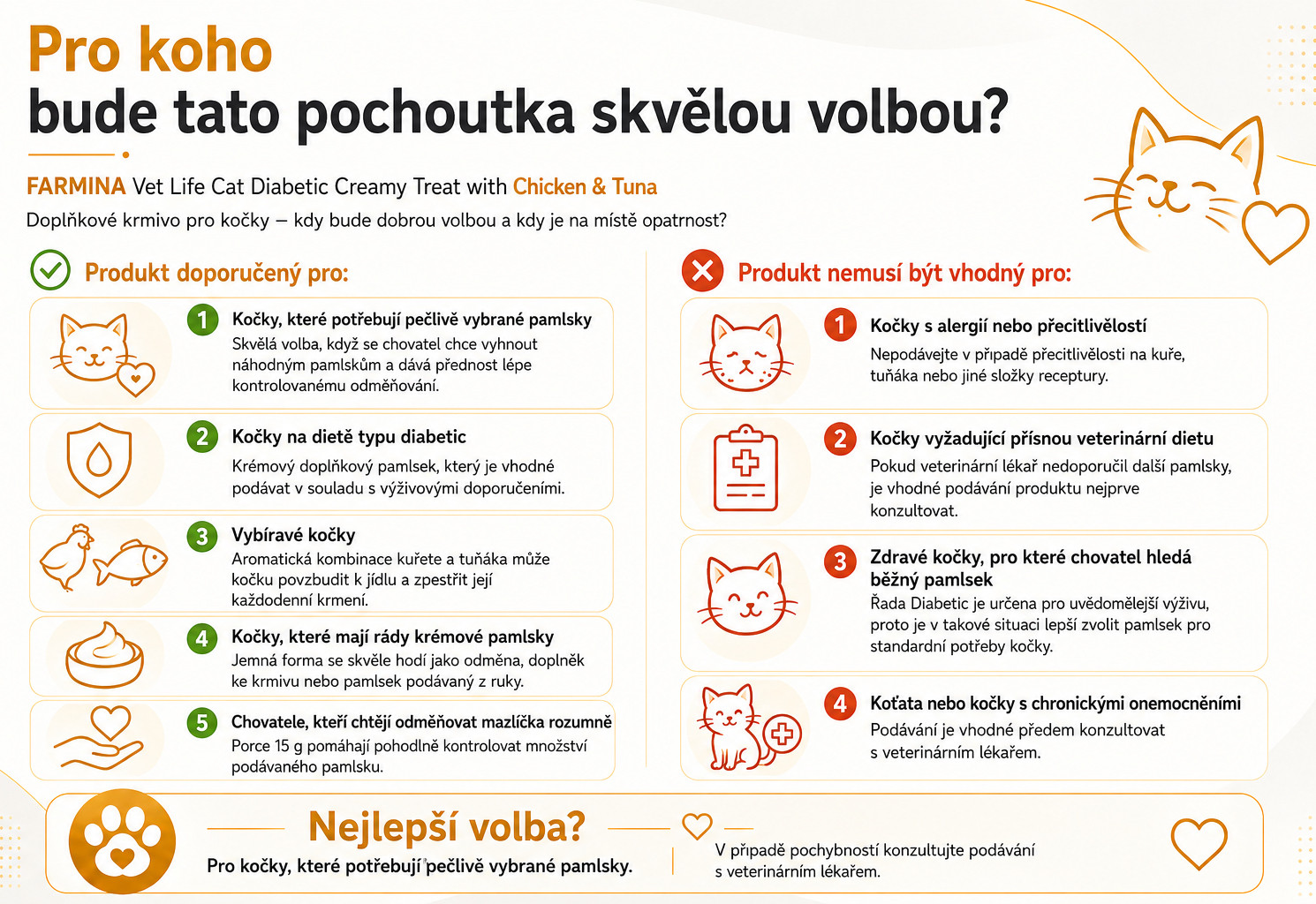 FARMINA Vet Life Cat Diabetic Creamy treat with Chicken & Tuna box – pamlsek pro kočku – 4x15g - foto 2