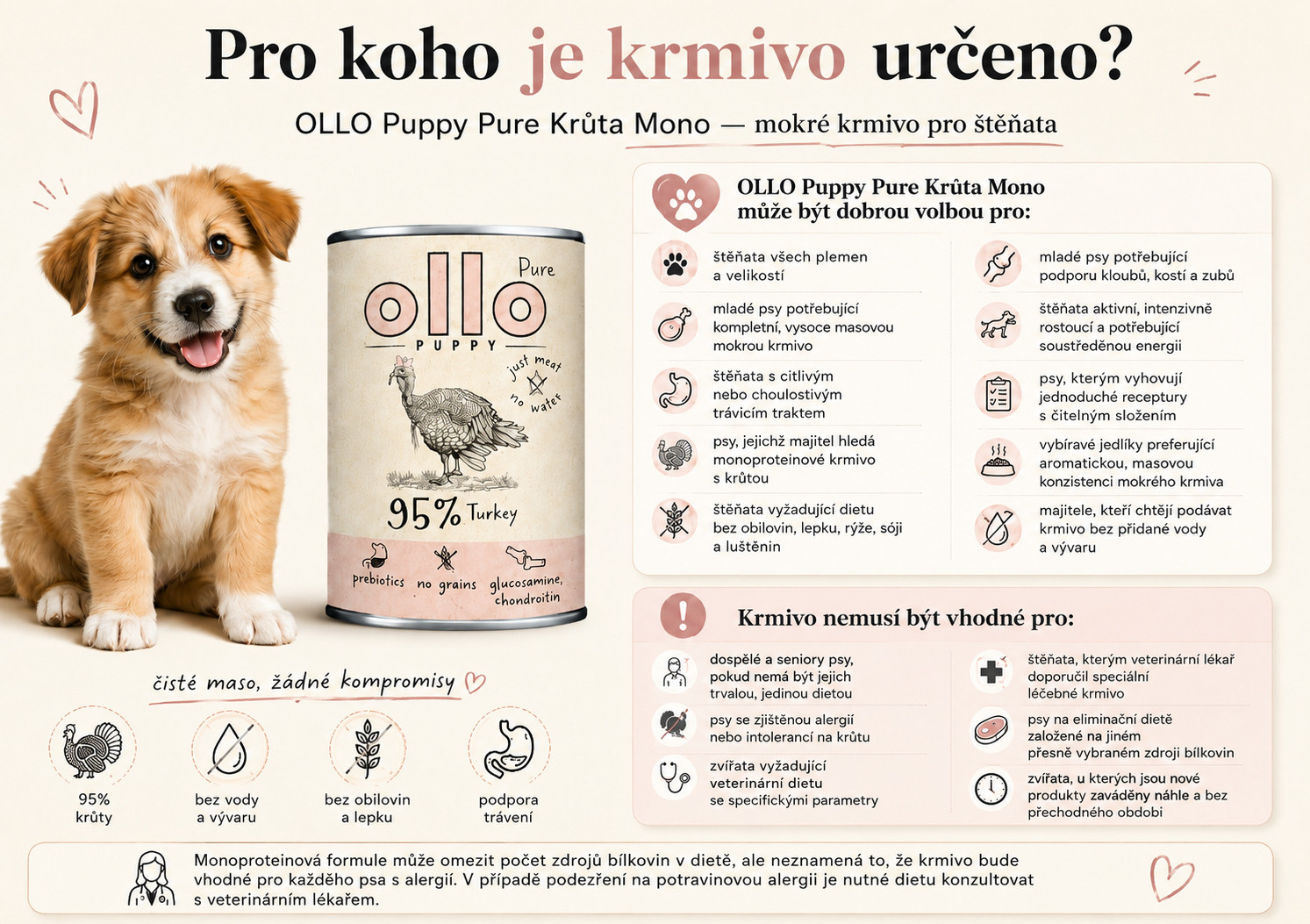 OLLO Puppy Pure Krůtí Mono - mokré krmivo pro psy - 850 g - foto 5