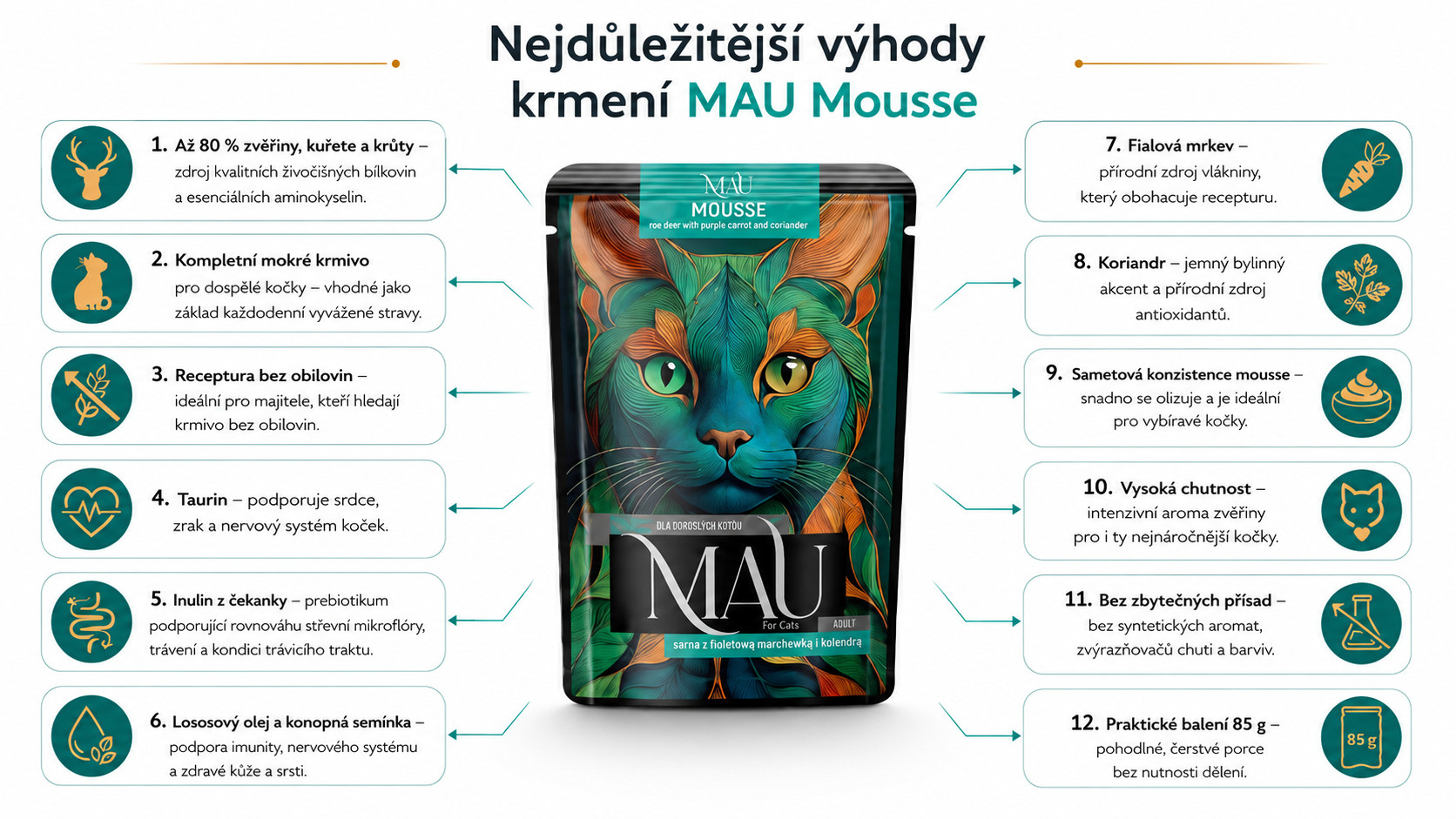 MAU Mousse Srnčí s fialovou mrkví a koriandrem - mokré krmivo pro kočku - 24x85g - foto 1