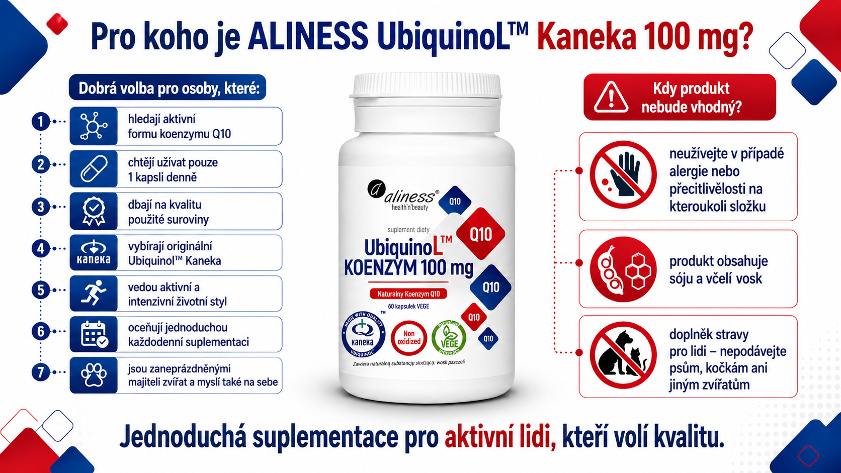 ALINESS UbiquinoL Kaneka Natural Coenzyme 100 mg – doplněk stravy – 60 kapslí - foto 4