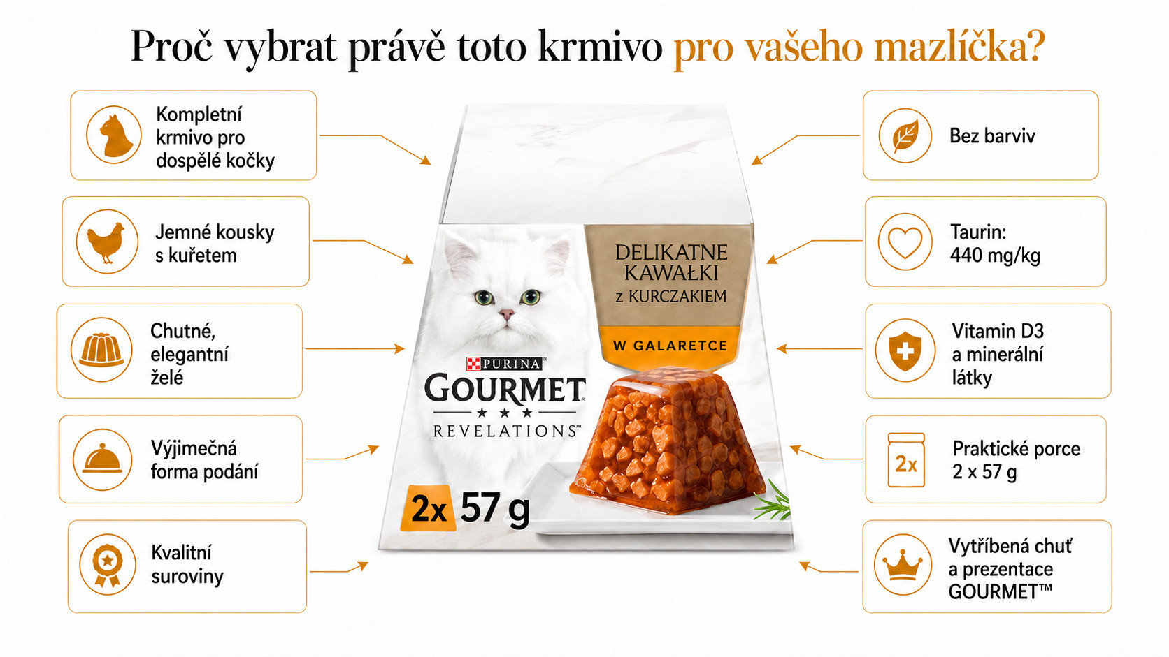 PURINA Gourmet Revelations Chunks in jelly with chicken Box - mokré krmivo pro kočky - 2x57g - foto 1