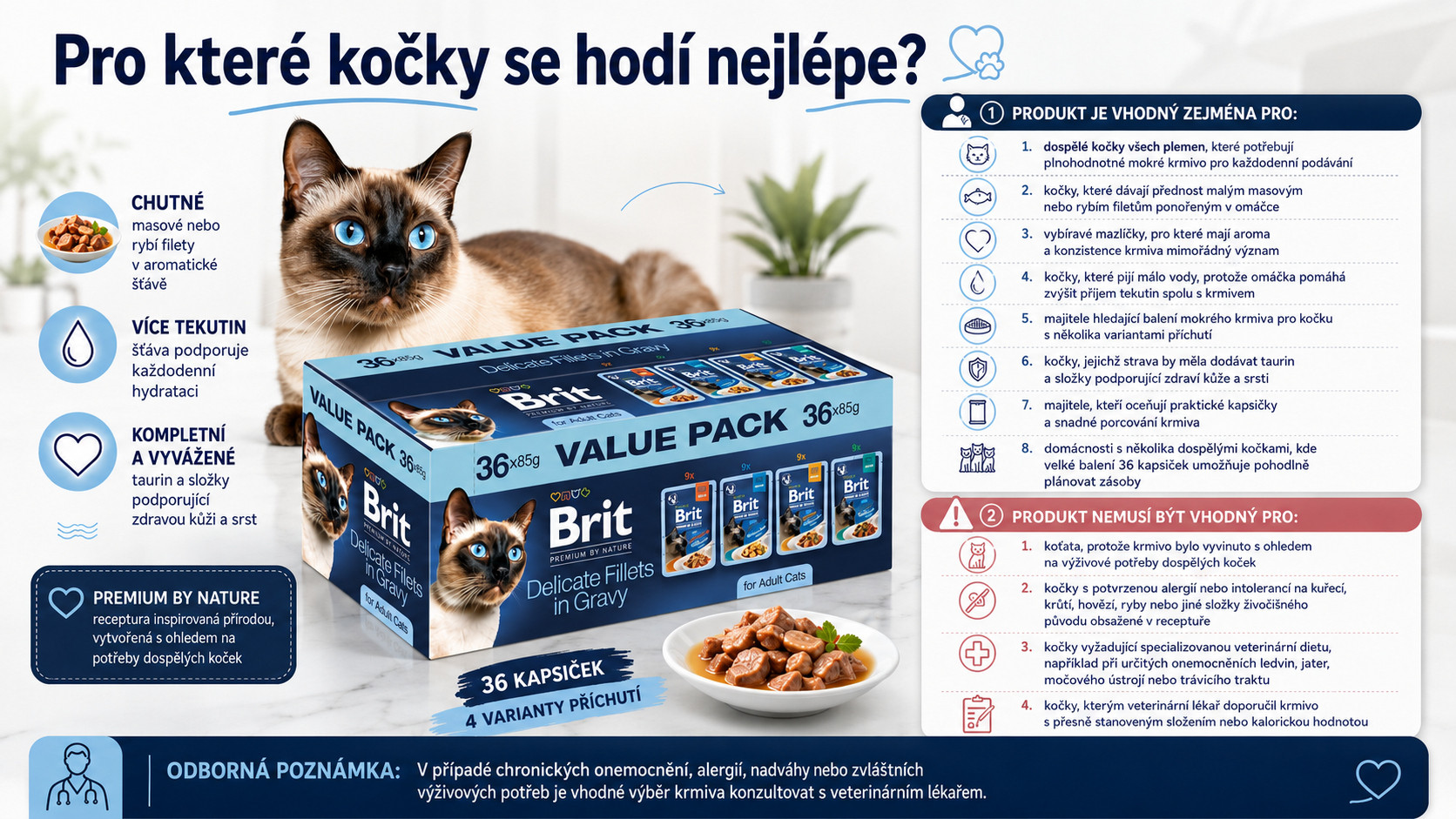 BRIT Premium by Nature Delicate fillets in gravy Box - mokré krmivo pro kočky - 36x85g - foto 2