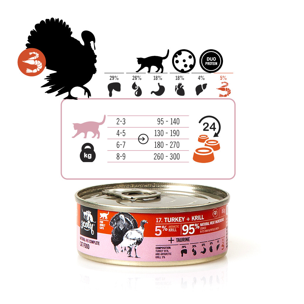 3COTY Turkey with krill - mokré krmivo pro kočky - 80g - foto 7