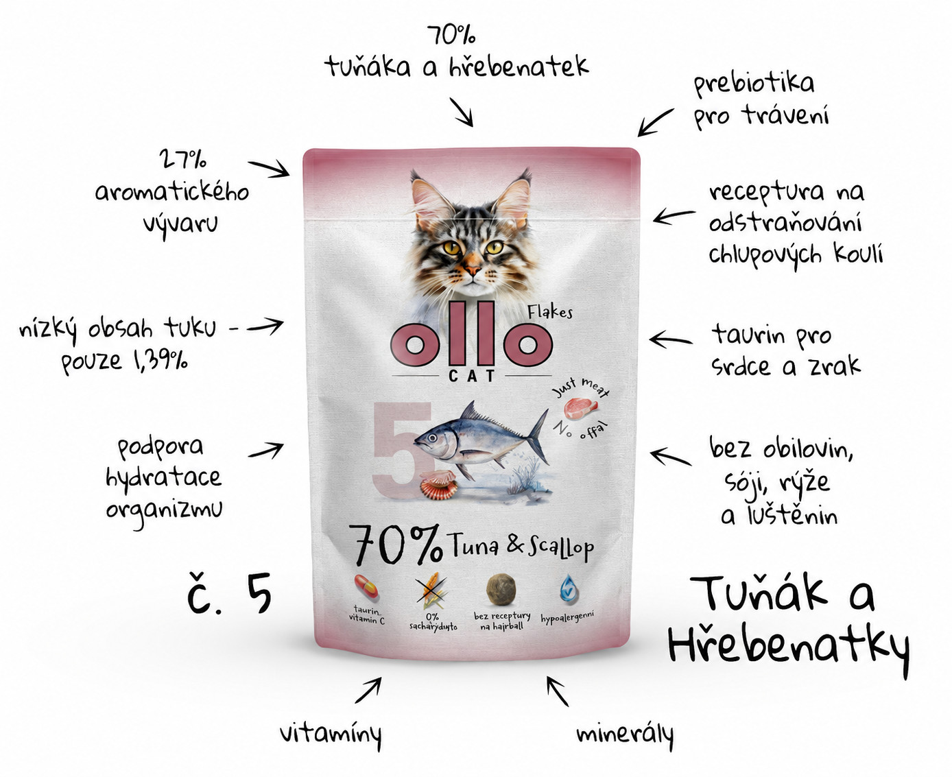 OLLO Cat No. 5 Tuna and scallop - mokré krmivo pro kočky - 85g - foto 1