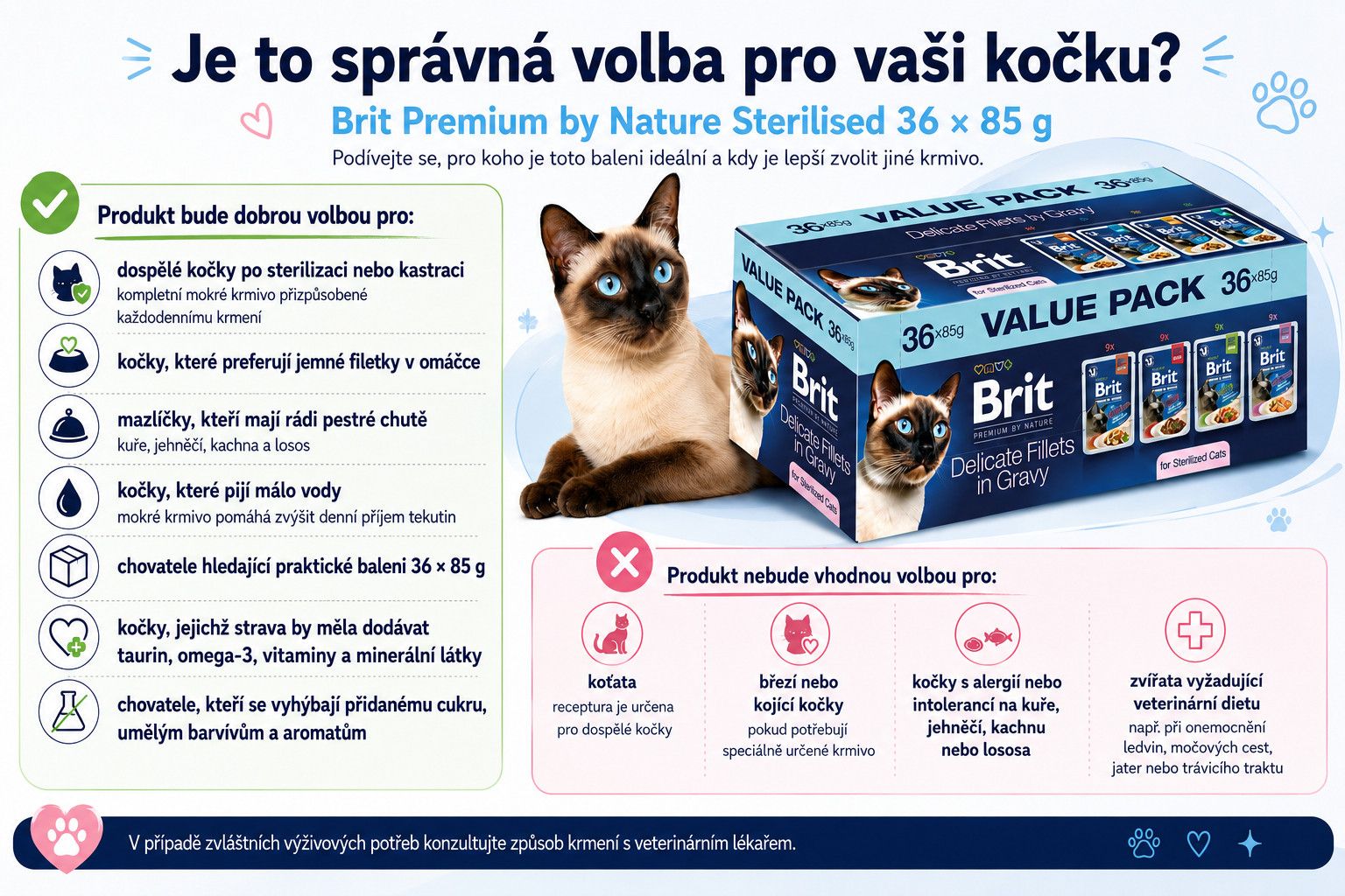 BRIT Premium by Nature Delicate fillets in gravy Sterilised Box - mokré krmivo pro kočky - 36x85g - foto 2
