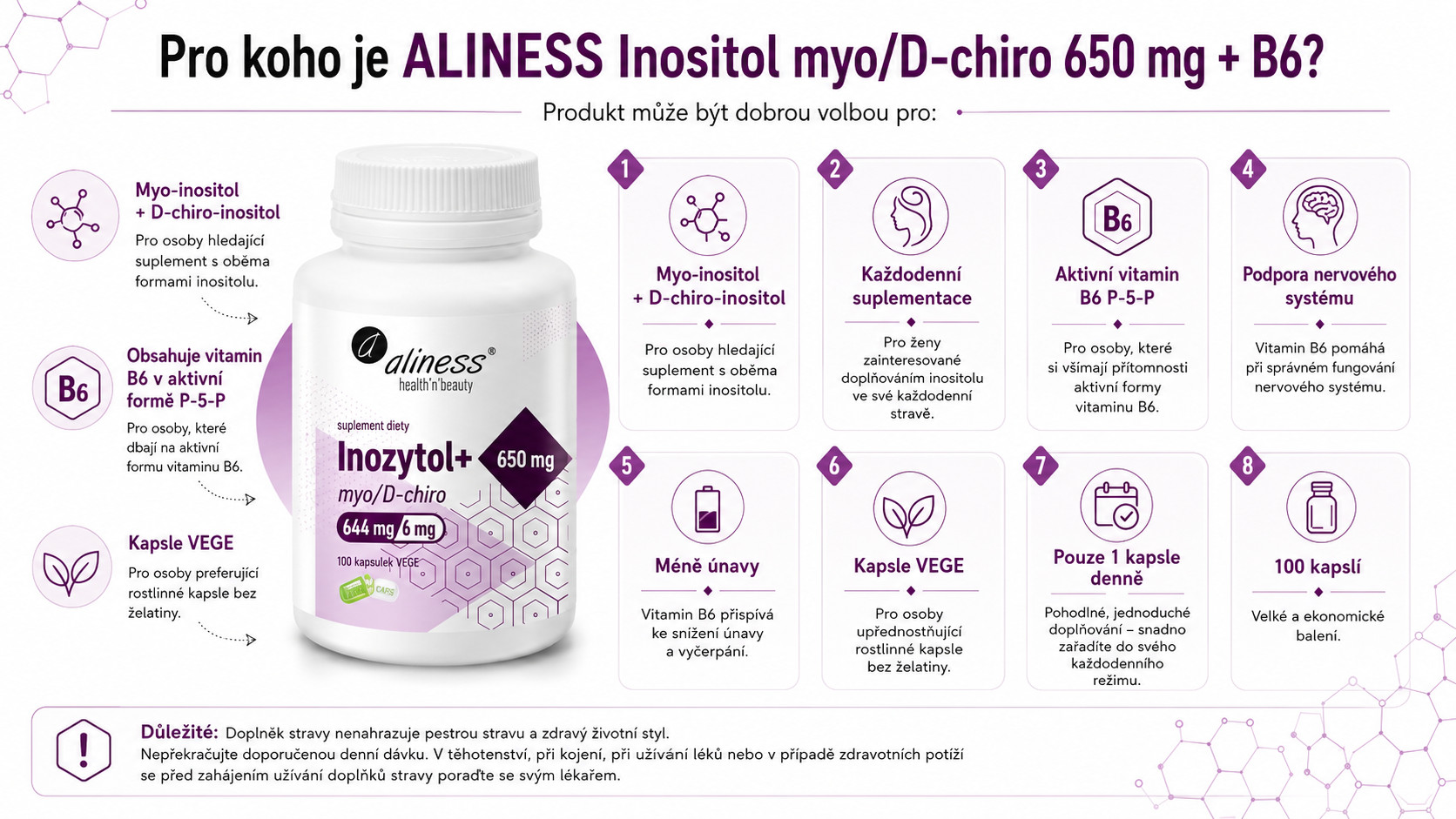 ALINESS Inozytol myo/D-chiro, 650mg + B6 – doplněk stravy – 100 kapslí - foto 4